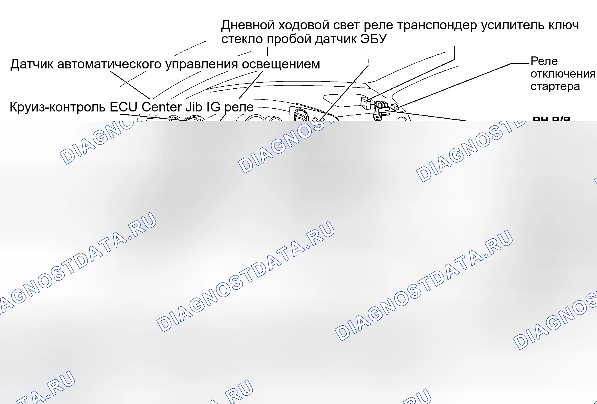 Рис. 15. Toyota Matrix E130