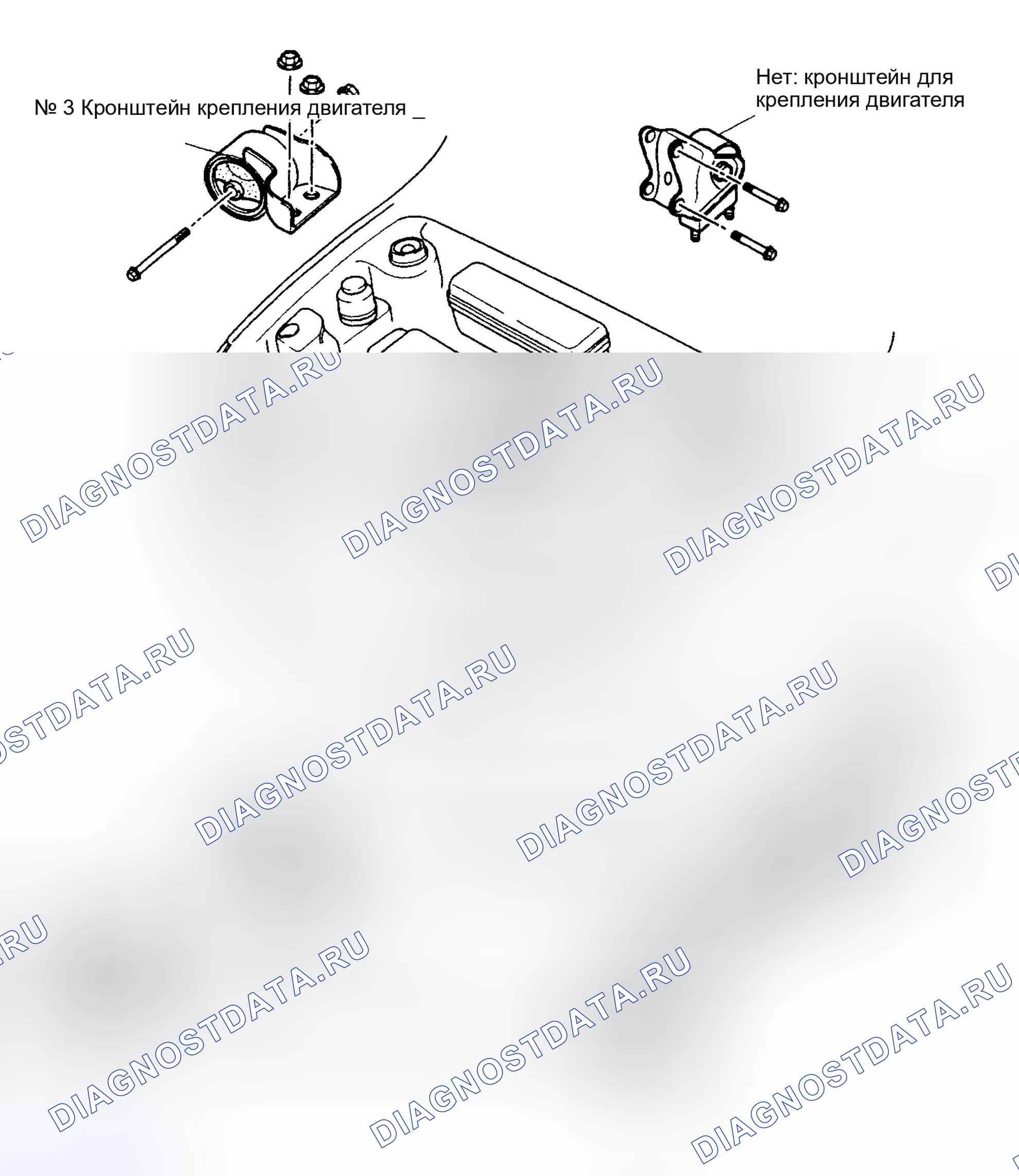 Рис. 4. Kia Rio I