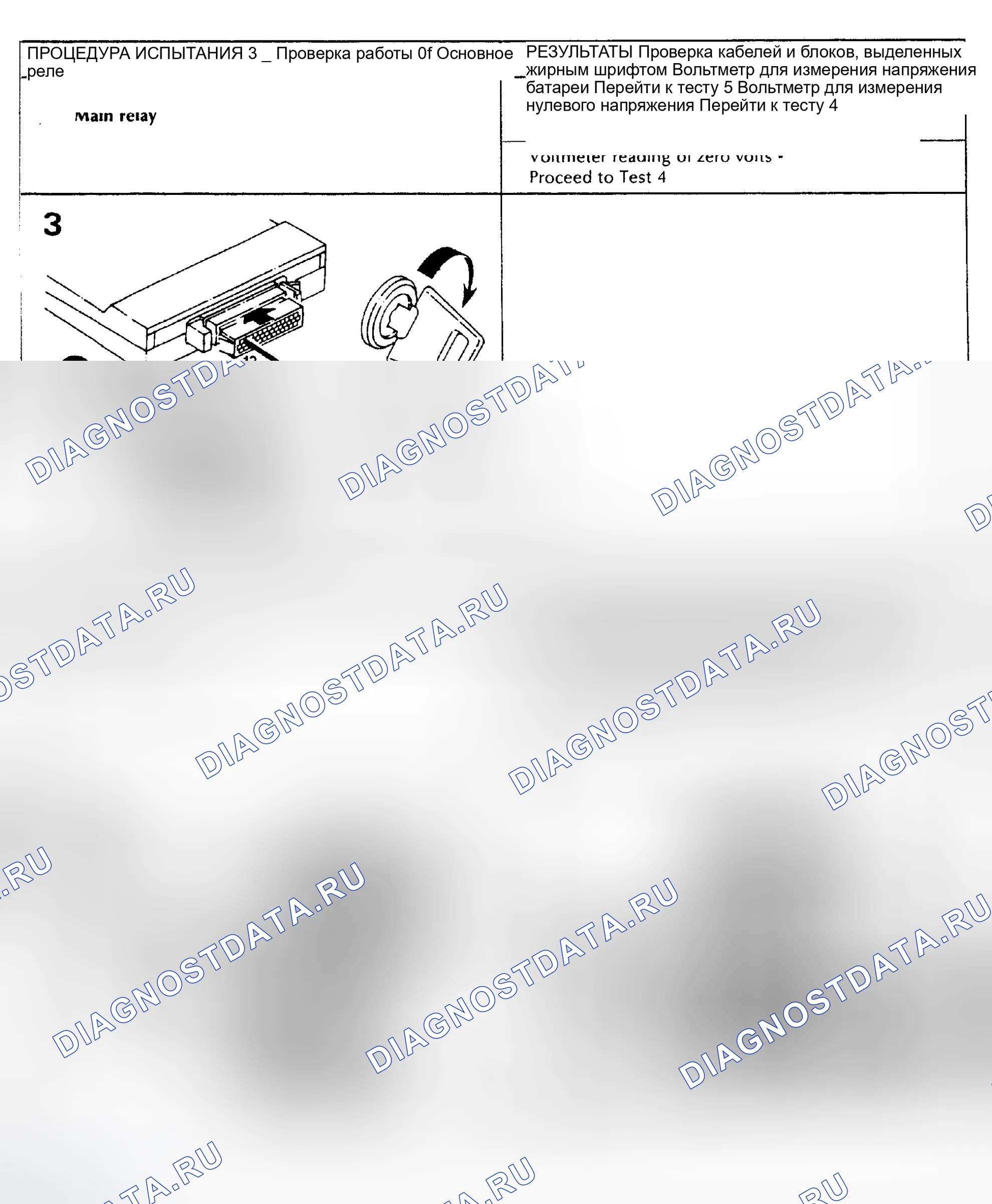Рис. 54: ОСНОВНОЕ РЕЛЕ. Land Rover Range Rover I