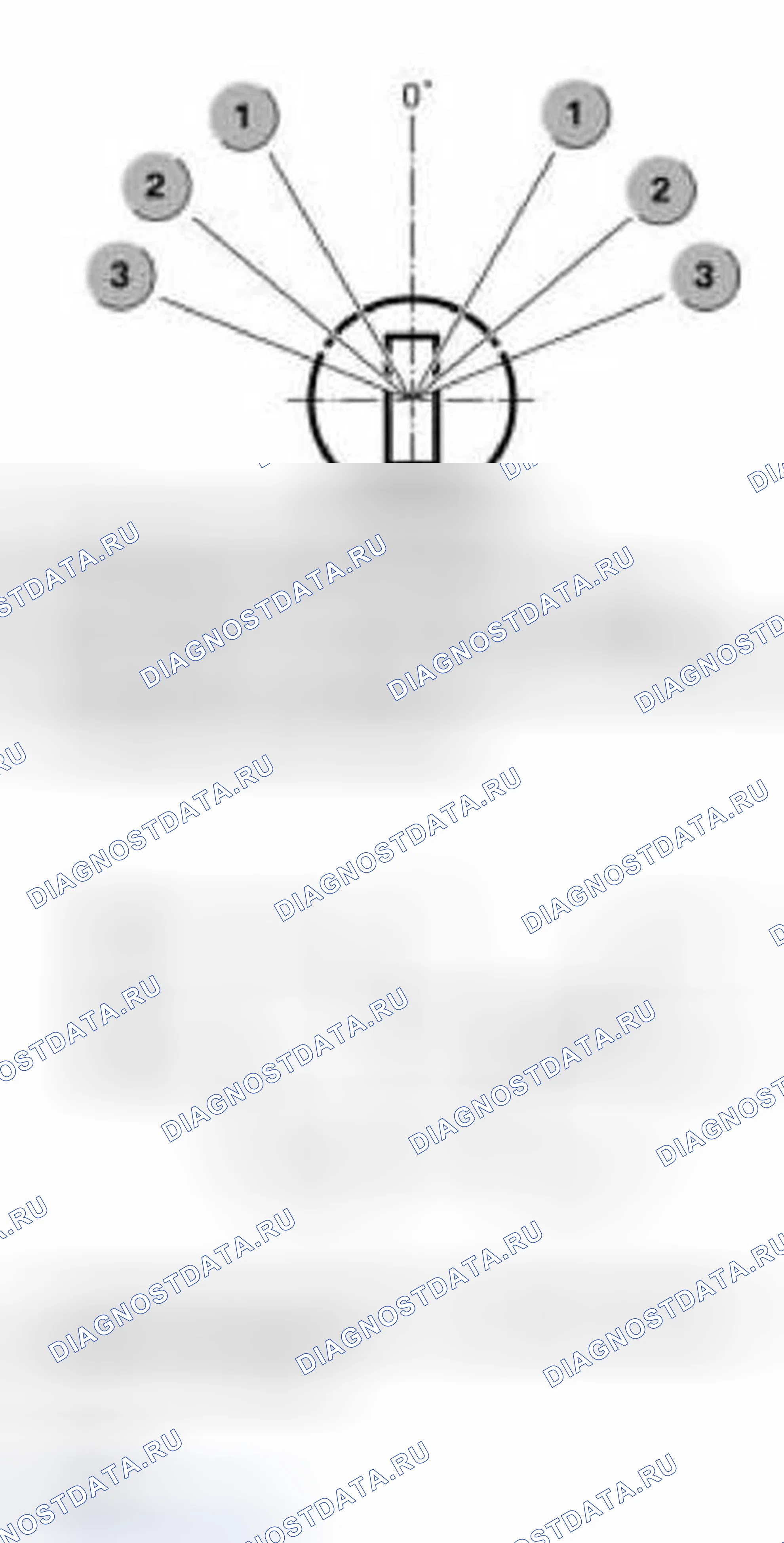 Рис. 55. BMW Z4 E85/E86