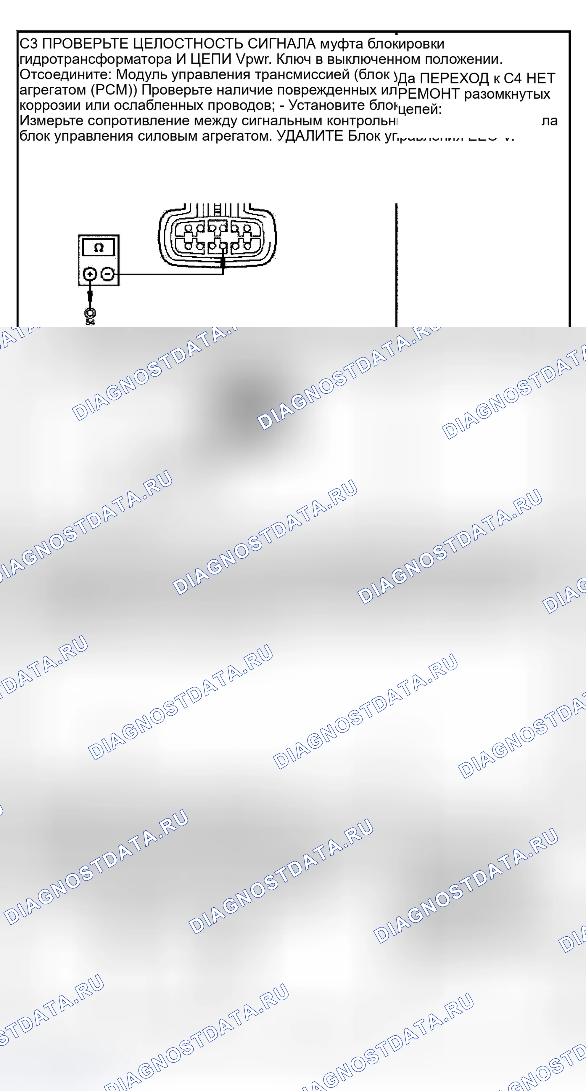 Рис. 3. Ford Econoline E150 