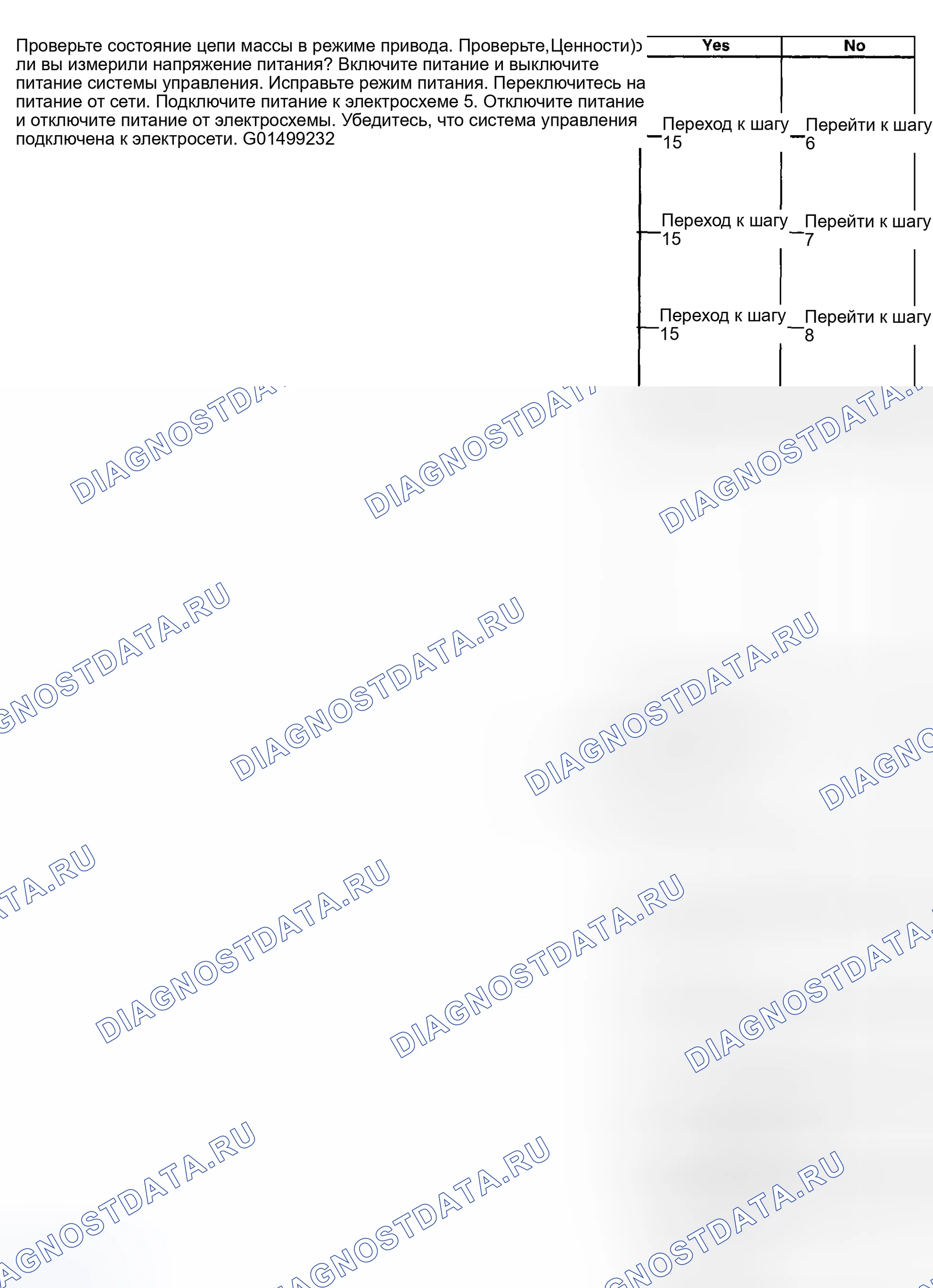 Рис. 87. Hyundai Venue I