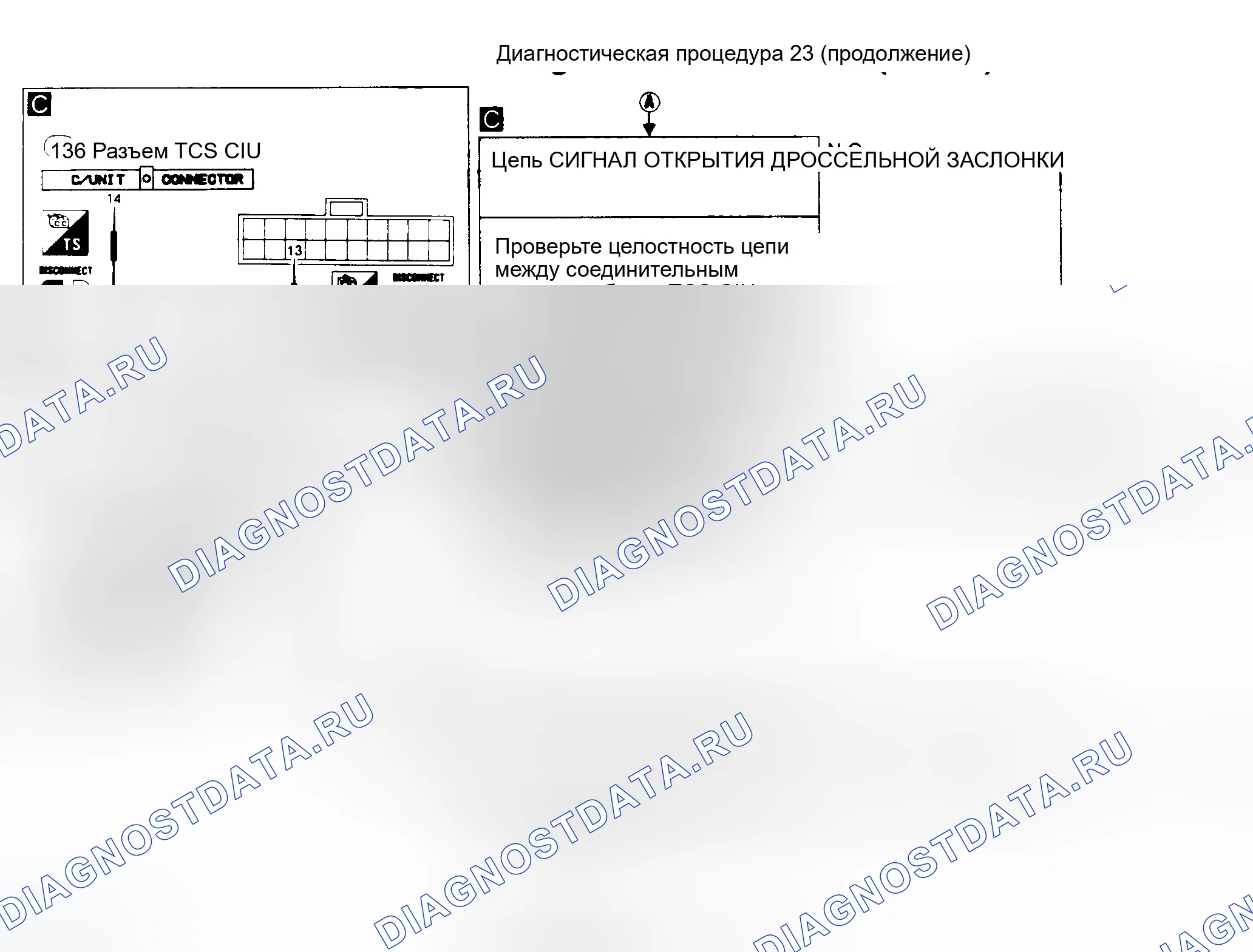 Рис. 119: ПРОЦЕДУРА ДИАГНОСТИКИ СВП № 23 (2 ИЗ 2). Infiniti Q45 I