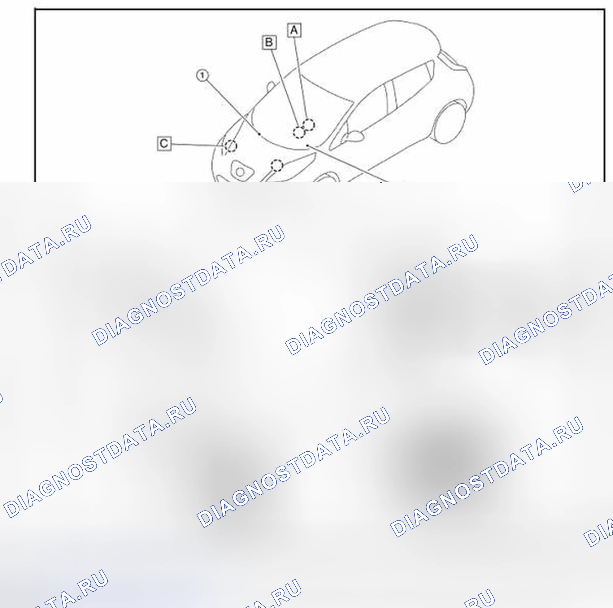 Рис. 1: Расположение компонентов. Nissan Leaf I