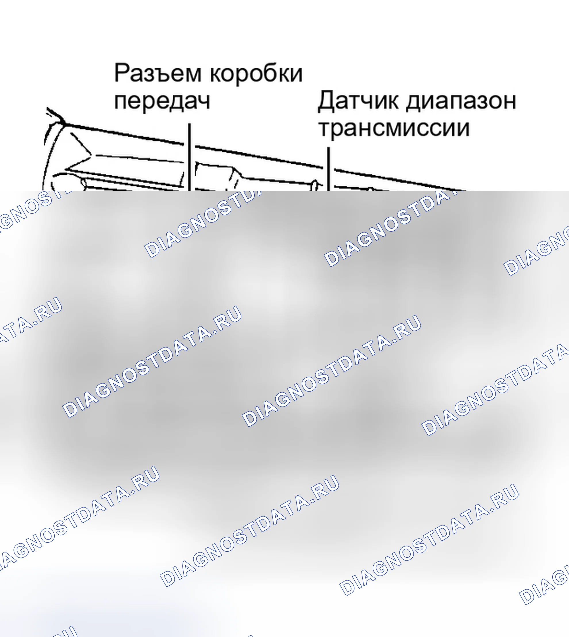 Рис. 23. Ford Explorer II