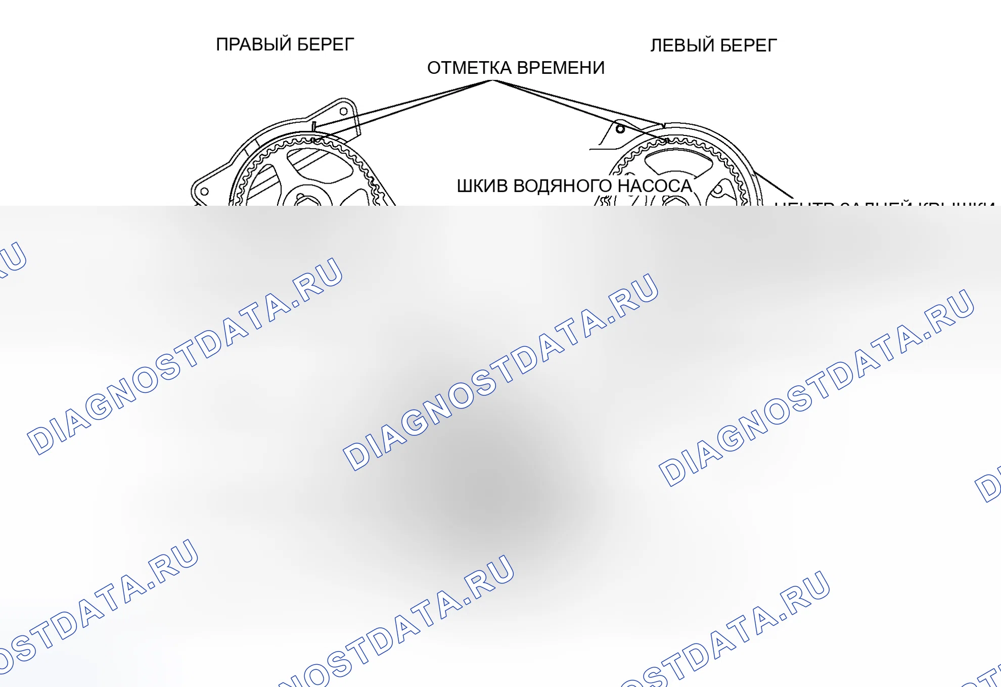 Рис. 489. Honda Freed+ I