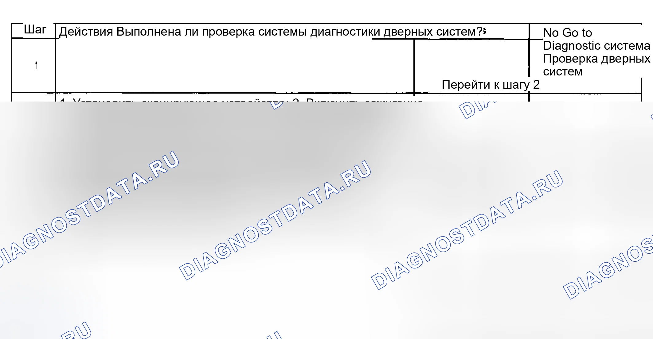 Рис. 56: Описание испытания. Pontiac Aztek I