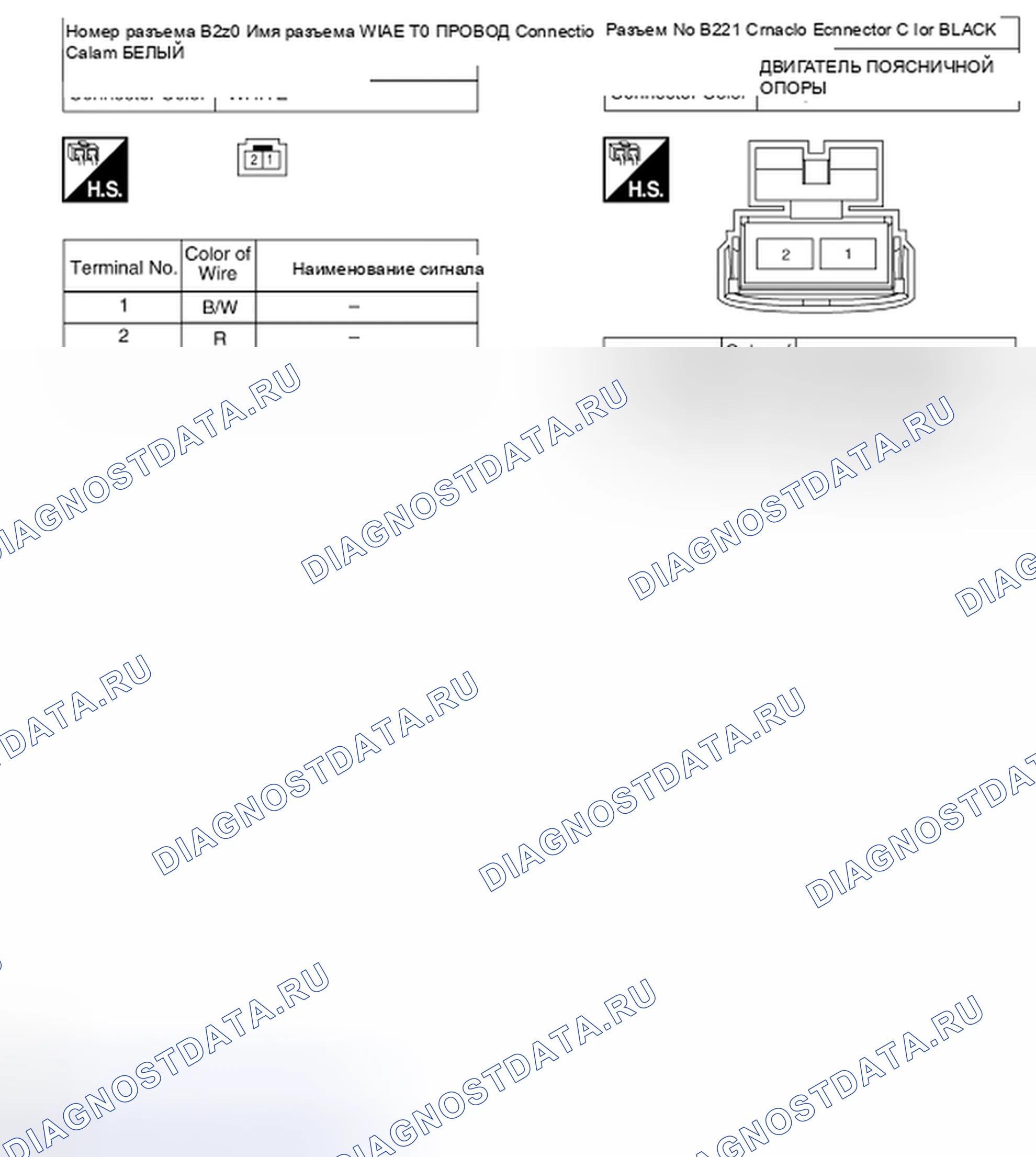Рис. 5. Nissan Altima L32 рестайлинг