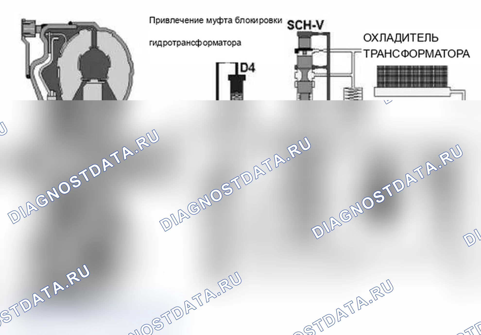 Рис. 12. BMW X5 M E70