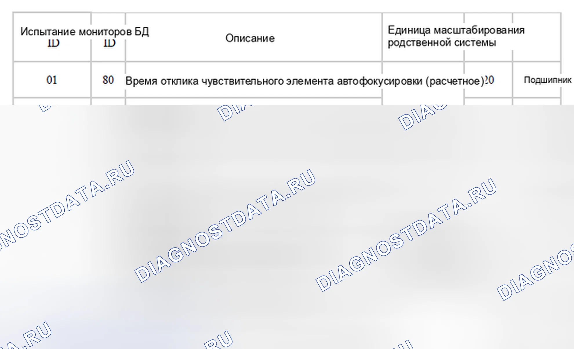 Рис. 23: 2013. Audi Q8 I