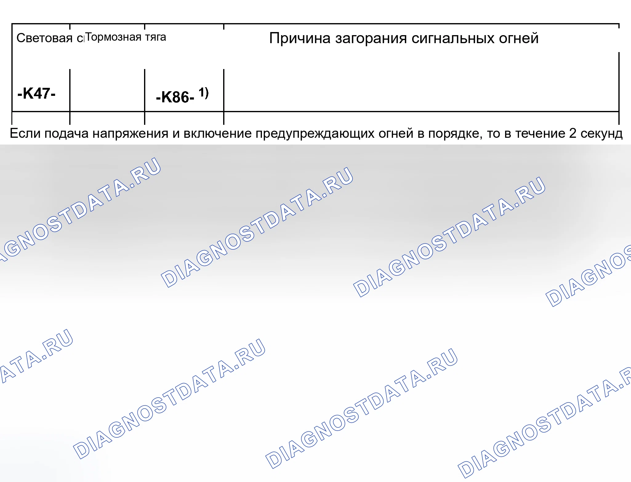 Рис. 464. Audi A8 D2