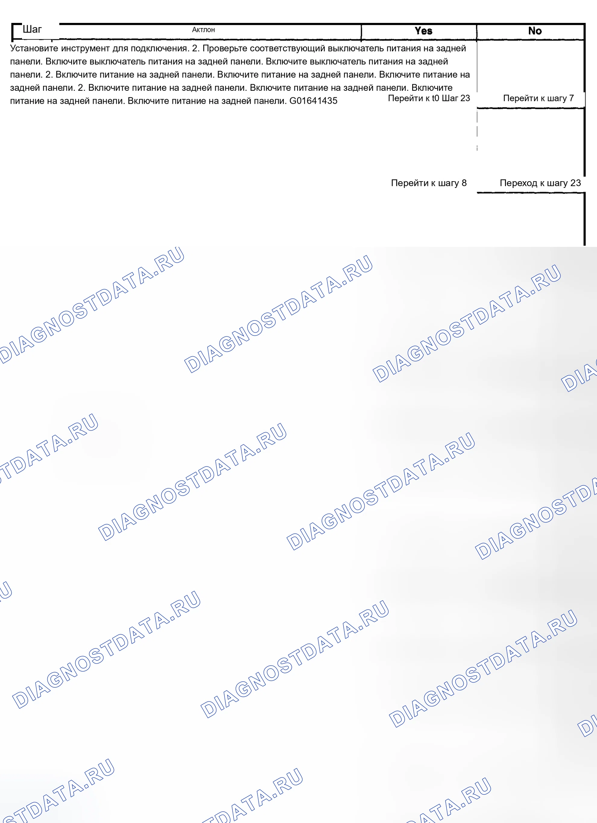 Рис. 83. Chevrolet TrailBlazer I
