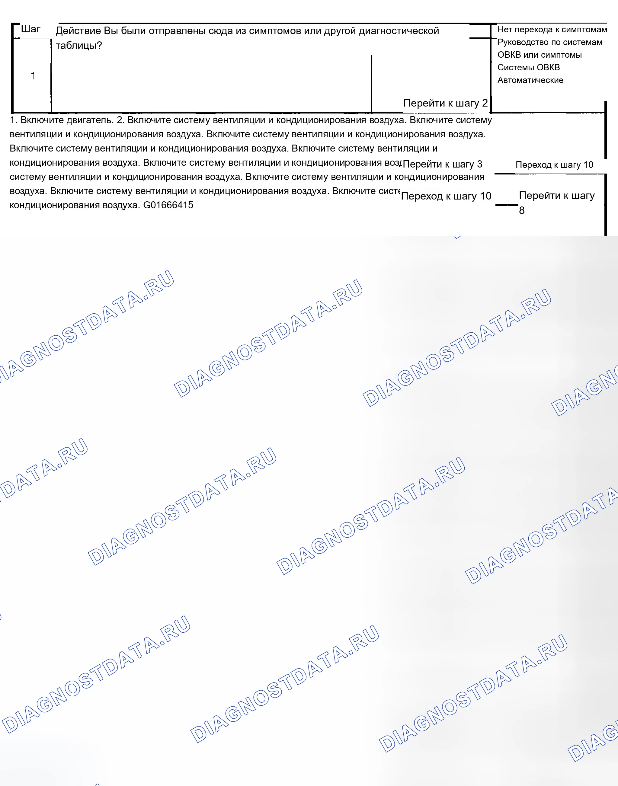 Рис. 20: Недостаточное размораживание. Chevrolet Silverado 2500 