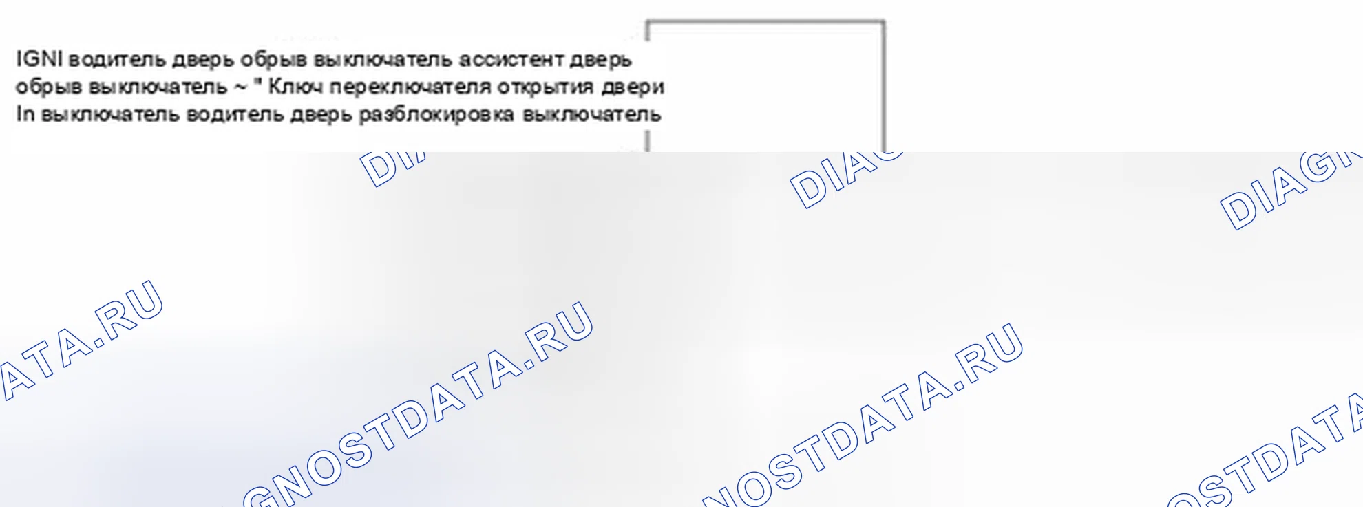 Рис. 22: Внутренняя комнатная лампа. Geely Vision X3 Pro I