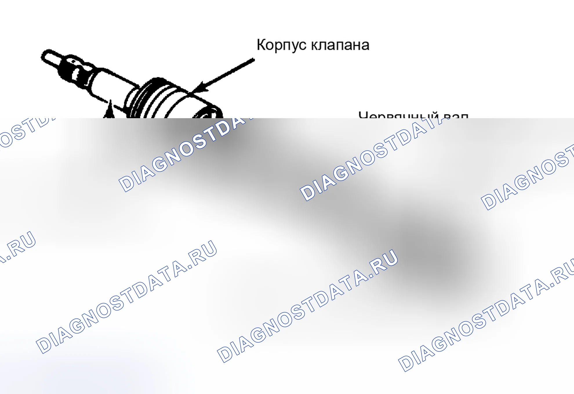 Рис. 4. Chevrolet Camaro III рестайлинг