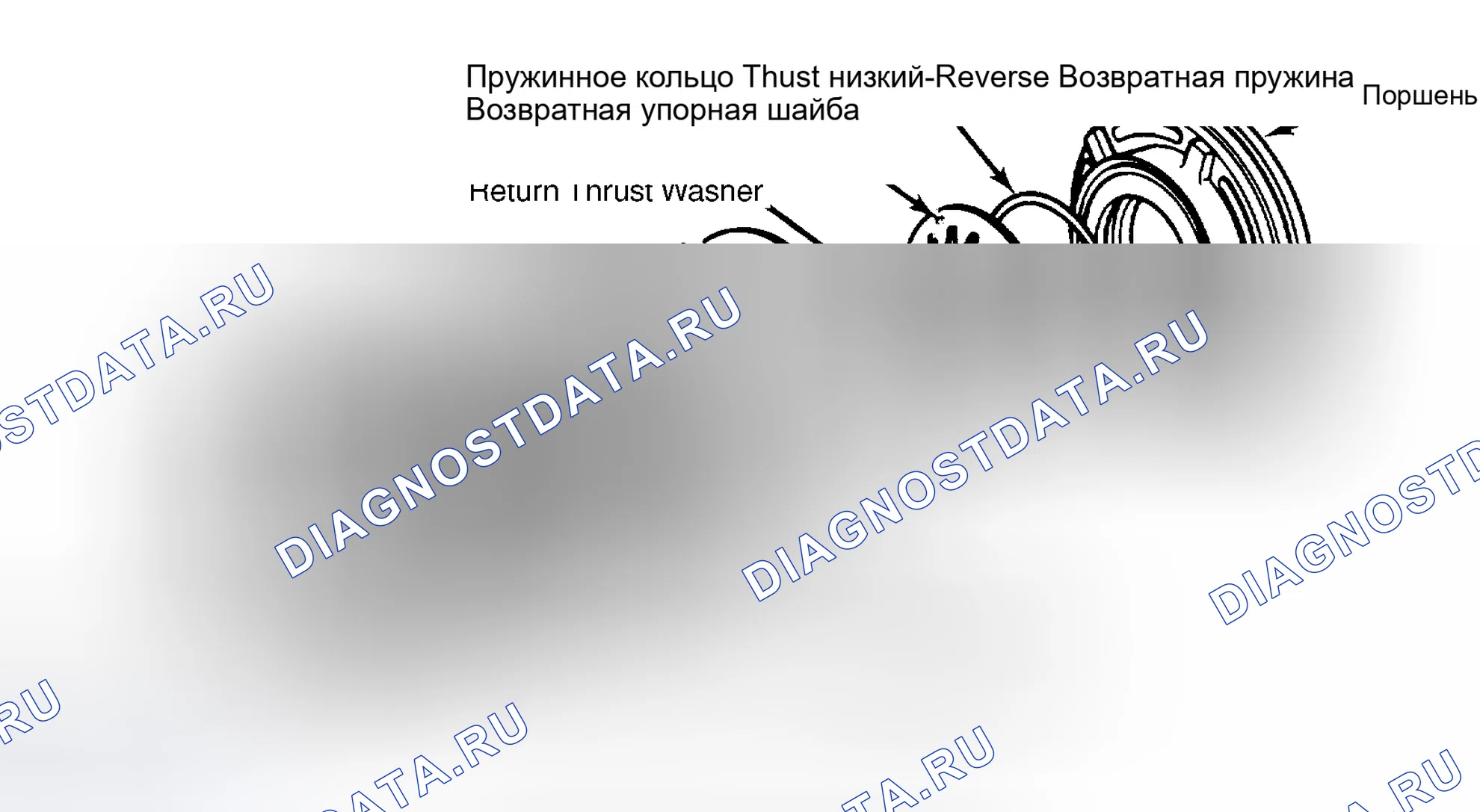Рис. 8: Проверка автоматической трансмиссии (акпп). Nissan Maxima G910