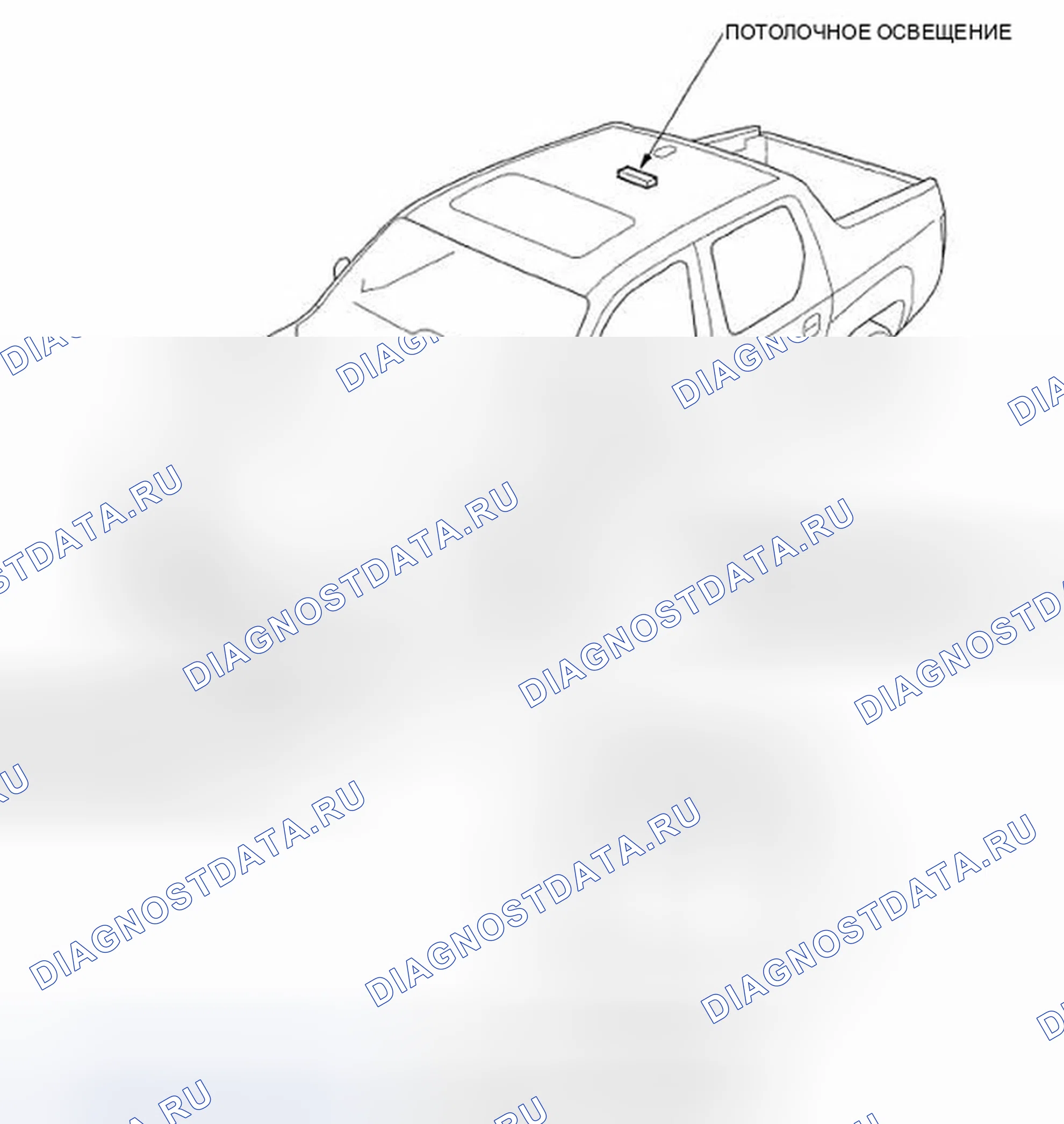 Рис. 1: Указатель расположения компонентов. Honda Ridgeline I рестайлинг