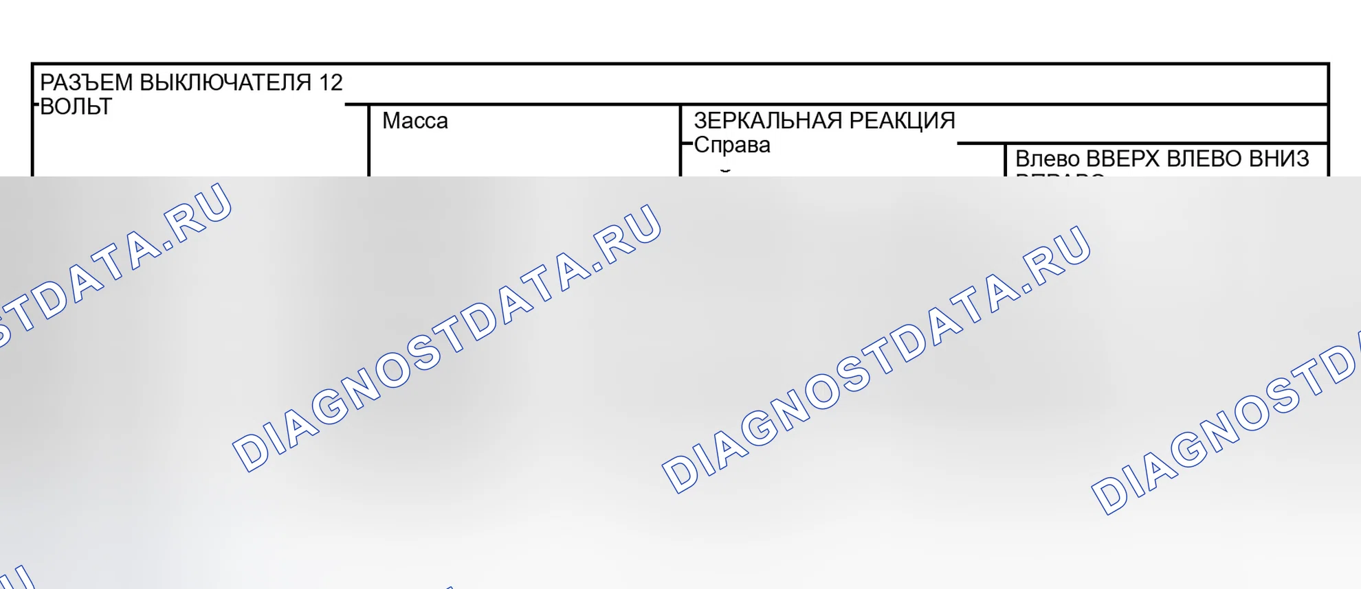 Рис. 3. Dodge Grand Caravan IV
