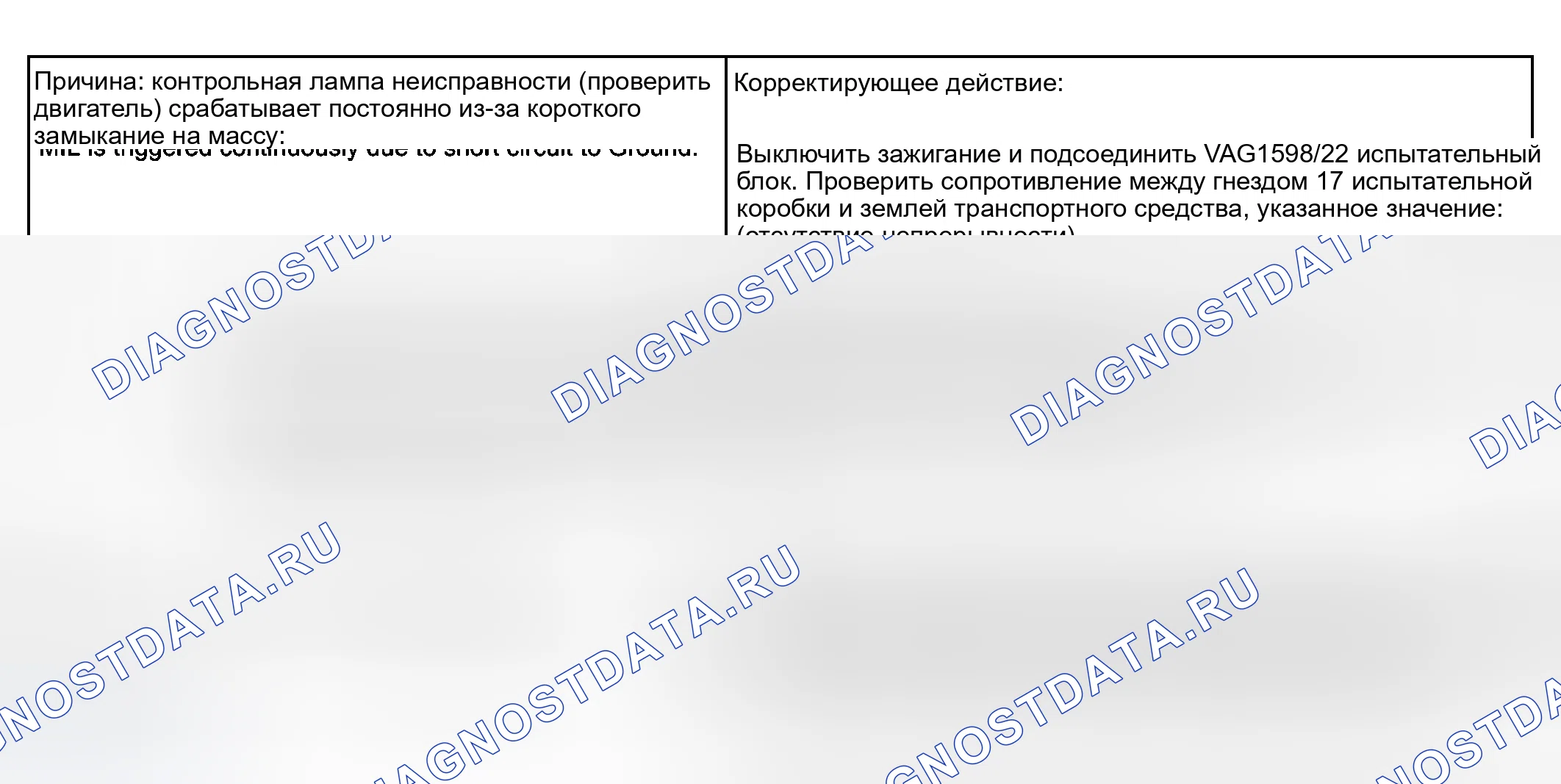 Рис. 143: контрольная лампа неисправности (проверить двигатель) не выходит Устранение неполадок. Audi A6 C5 рестайлинг