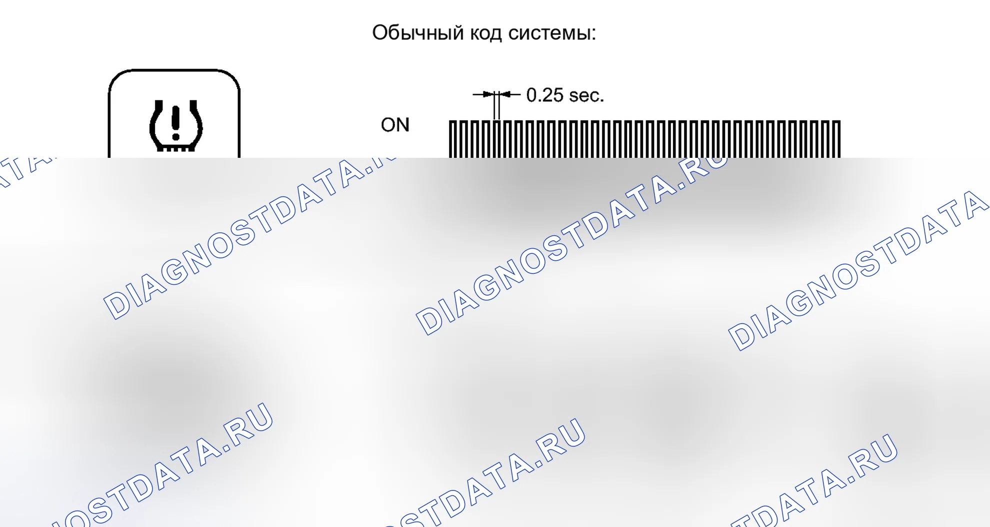 Рис. 19: ПРОВЕРКА/ОЧИСТКА расшифровка кода ошибки. Toyota Land Cruiser 200 рестайлинг