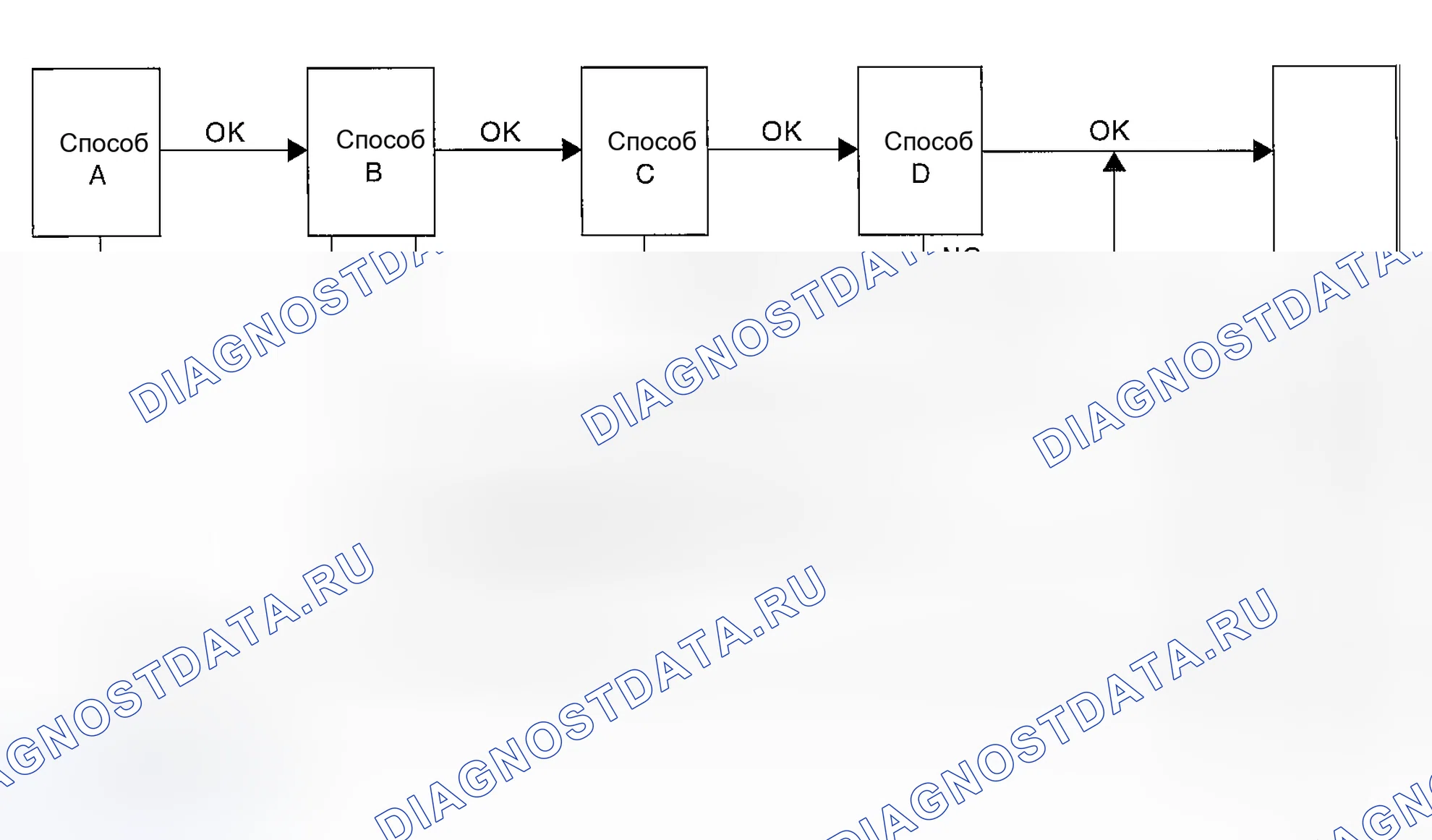Рис. 2236. Subaru Outback BP