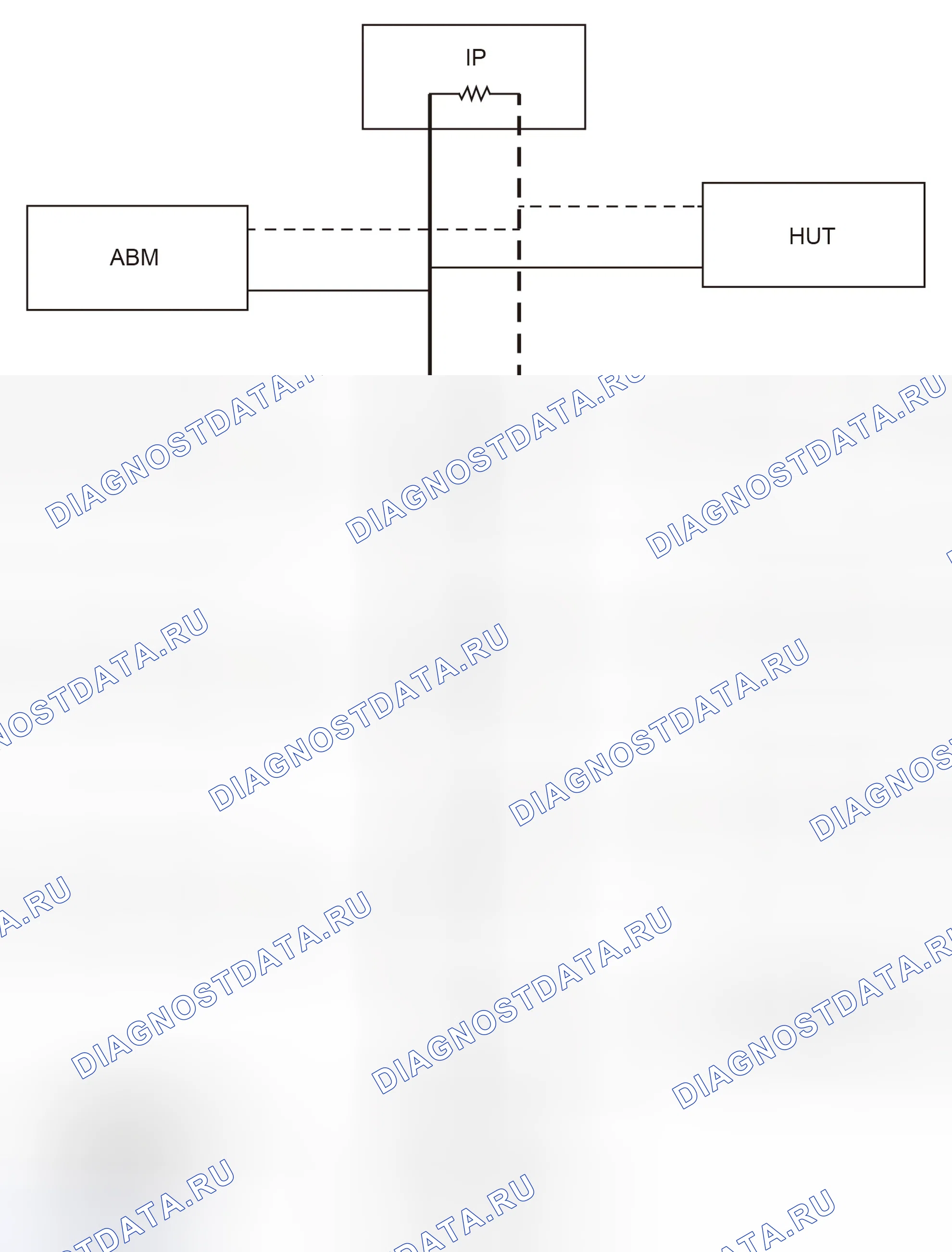Схема системы - HS-CAN связь по шине CAN — Great Wall Wingle-7. Great-Wall Wingle 7 I