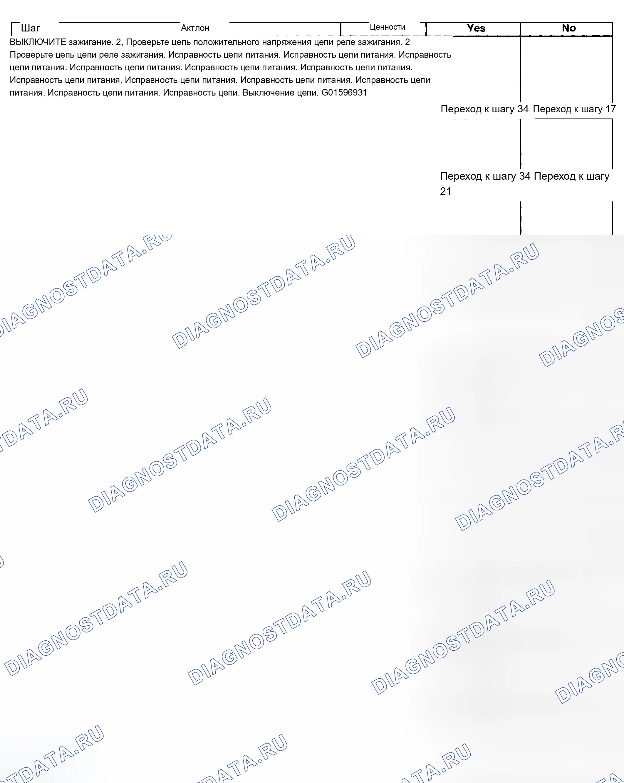 Рис. 95. Chevrolet TrailBlazer I