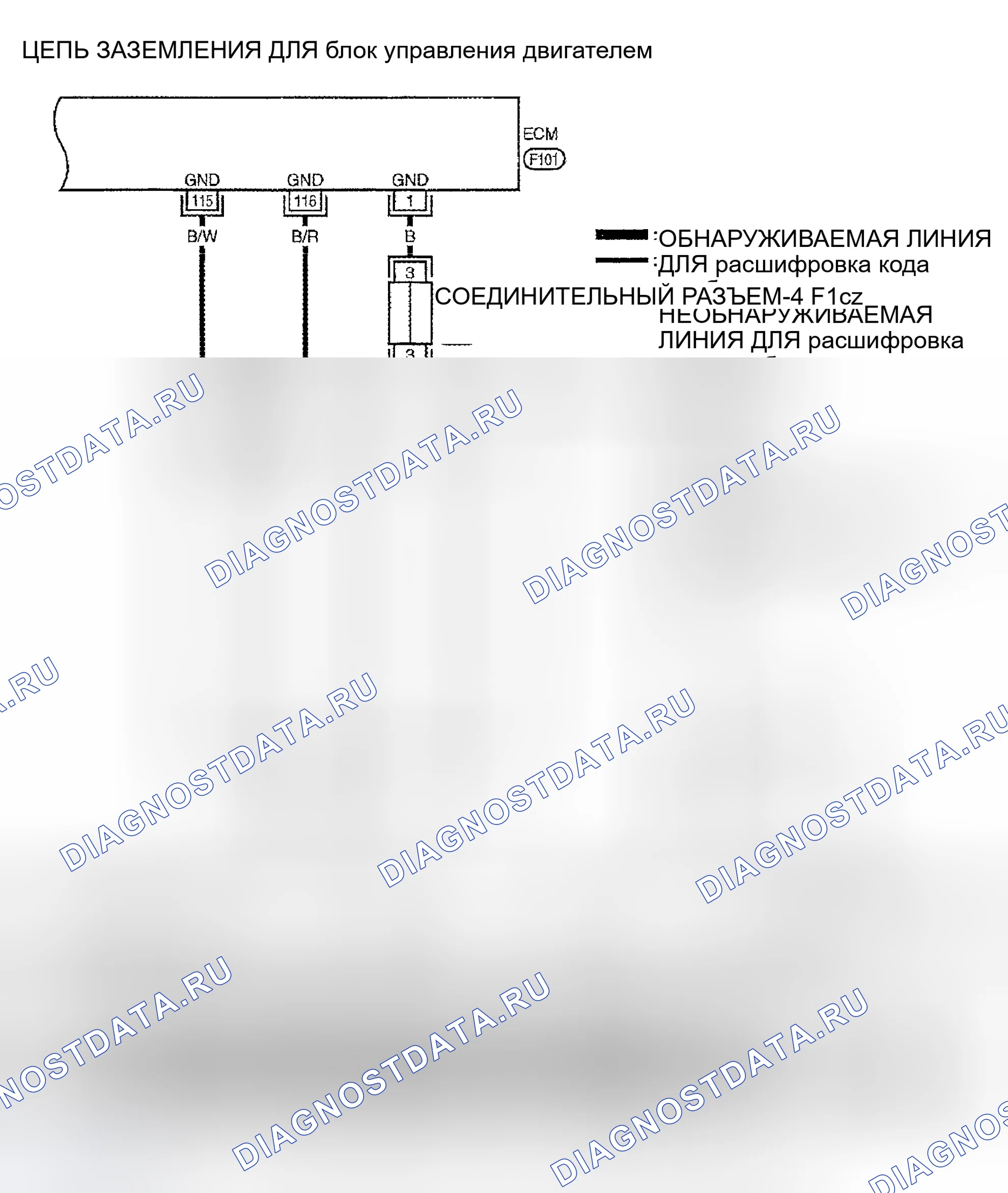 Рис. 134. Nissan Sentra B15