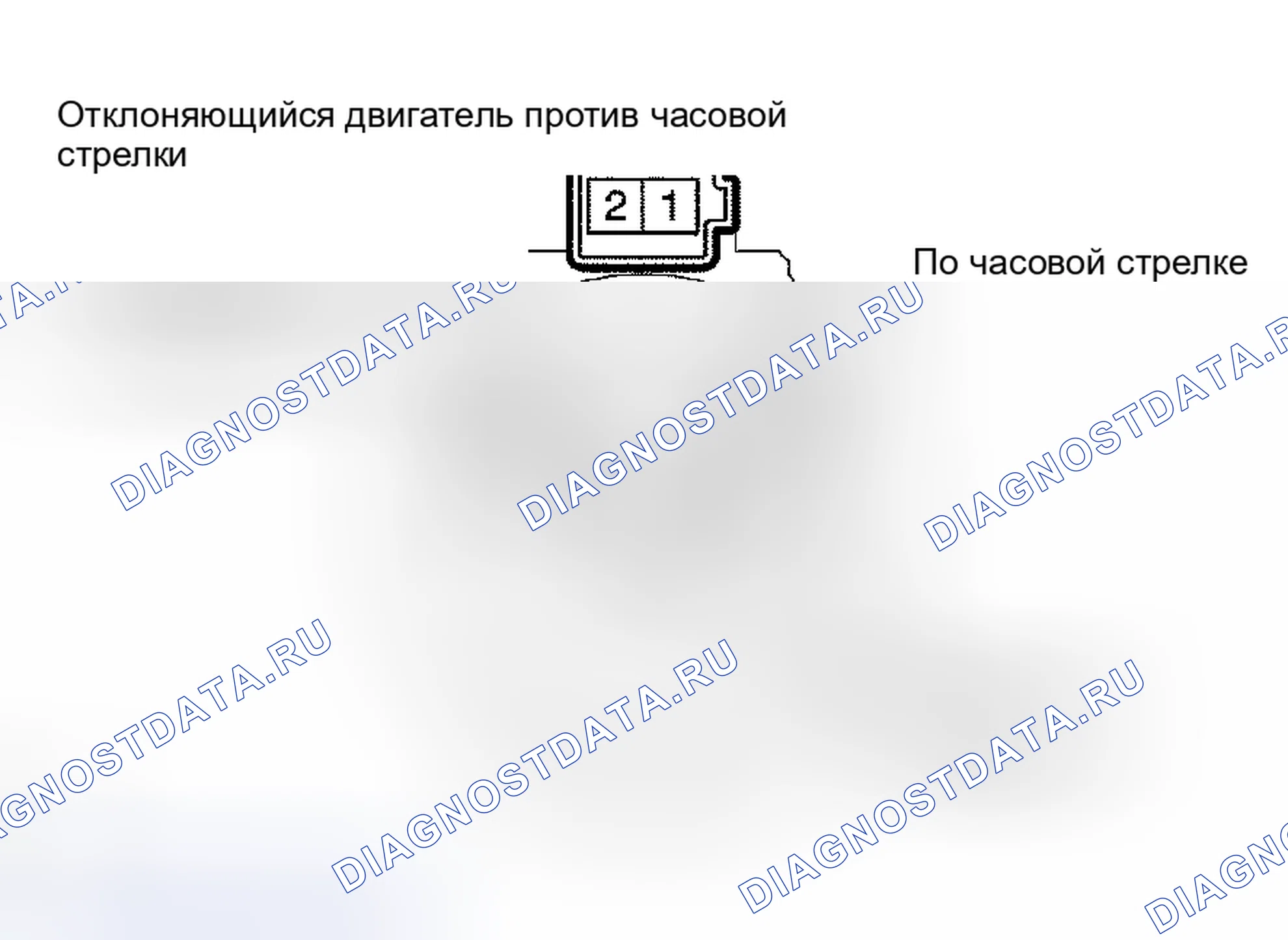 Рис. 10. Toyota Camry Solara II