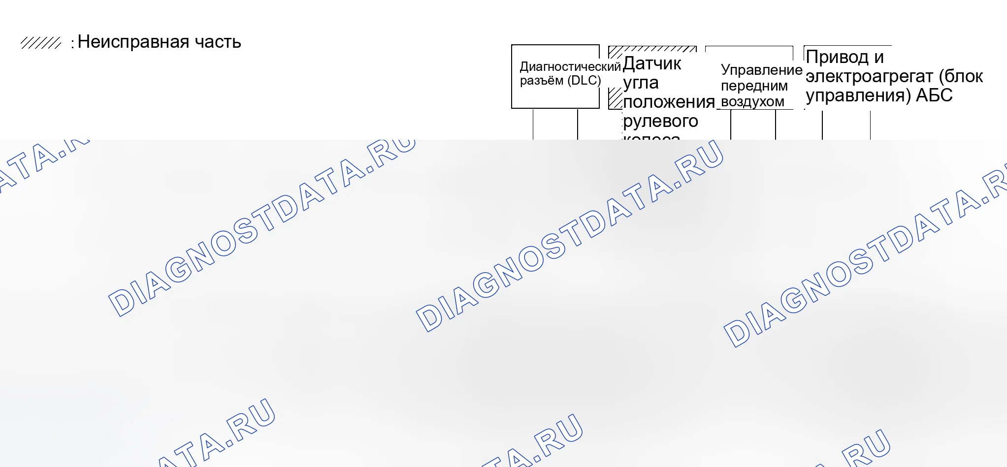 Рис. 440. Infiniti QX56 I