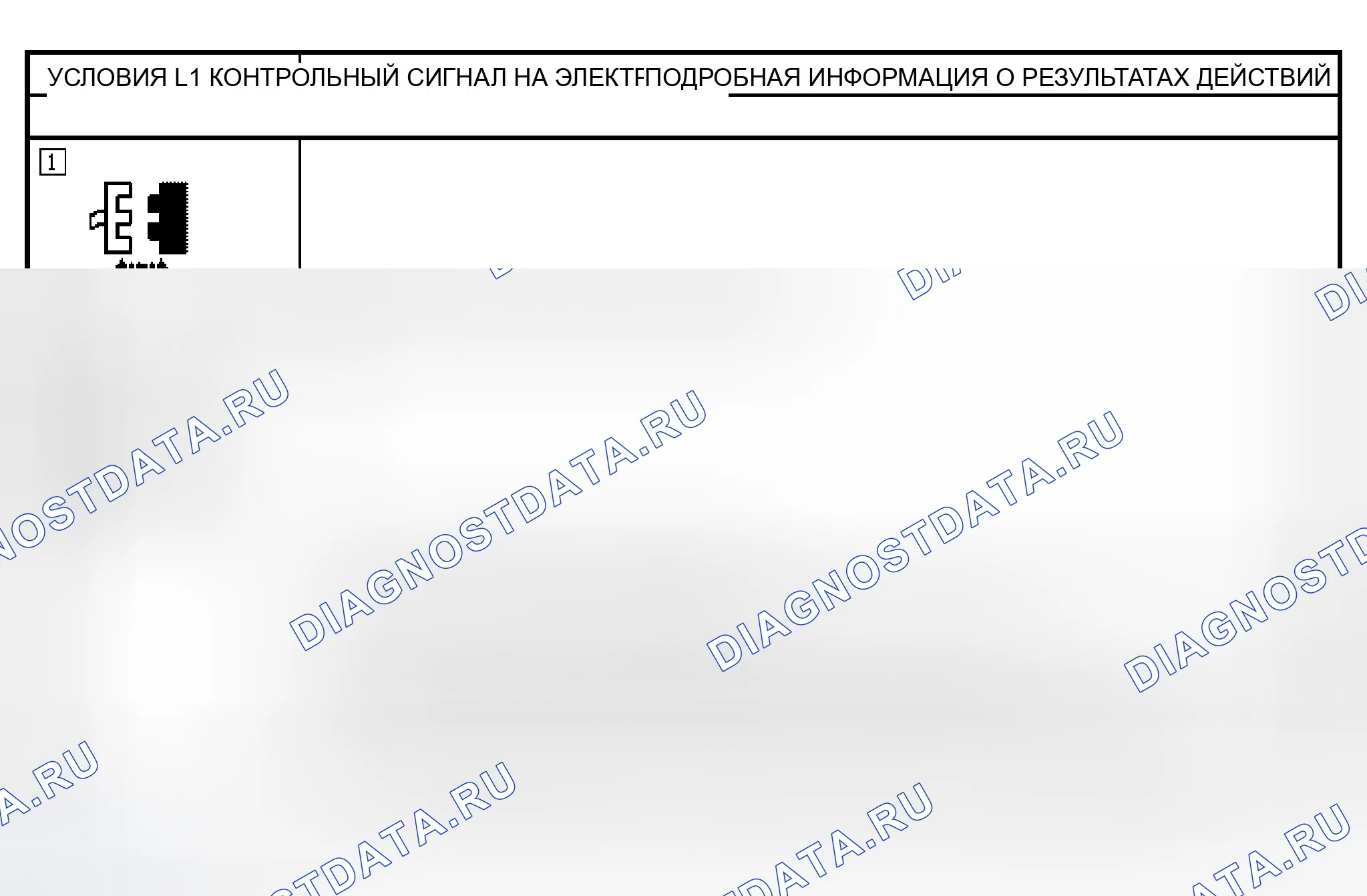 Рис. 17: КОНТРОЛЬНАЯ ТОЧКА L: СИГНАЛЬНЫЕ ЛАМПЫ ПОВОРОТА ВСЕГДА ВКЛЮЧЕНЫ. Ford Escape I