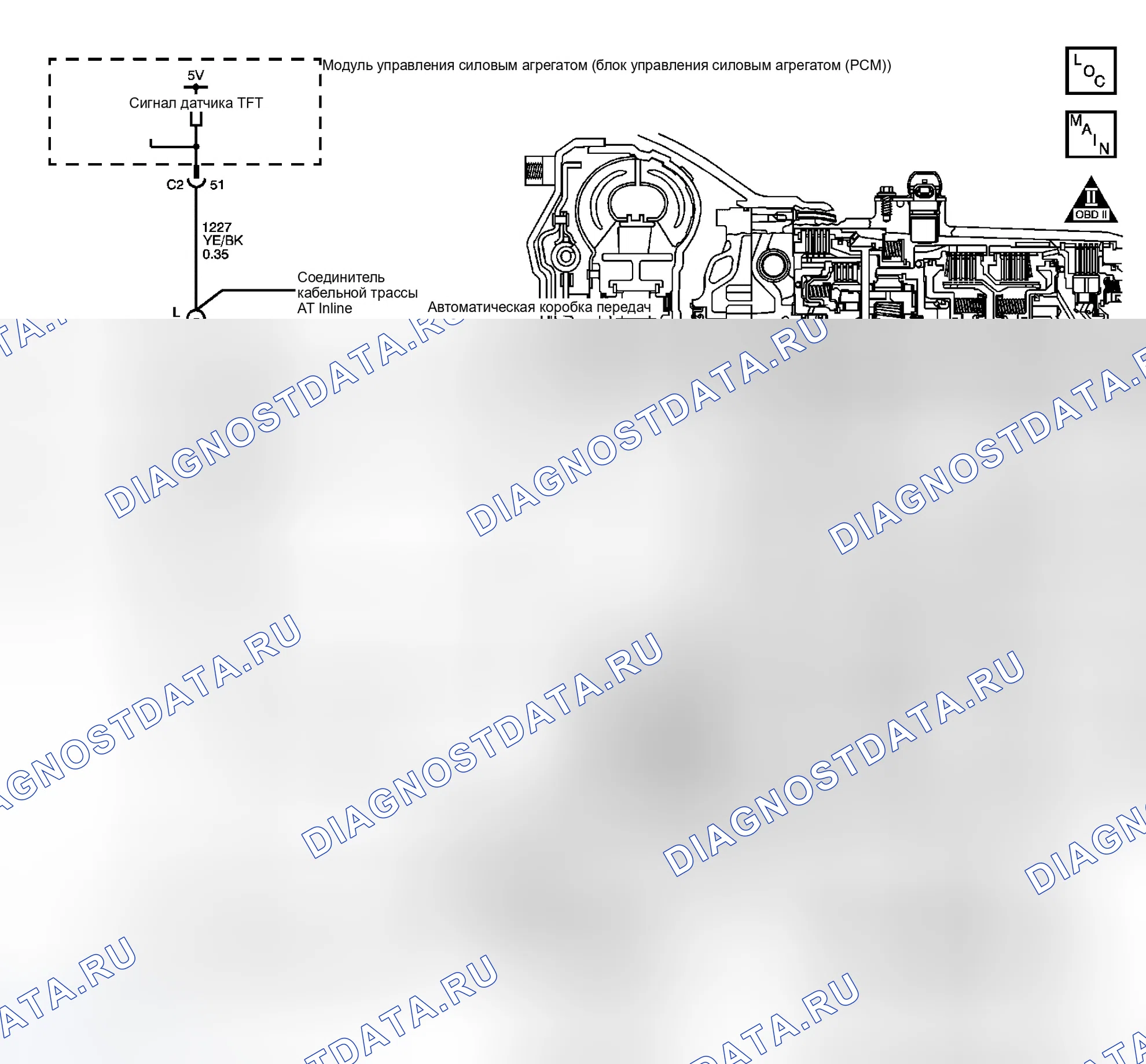 Рис. 167: P0218 расшифровка кода ошибки. GMC Savana G3500 