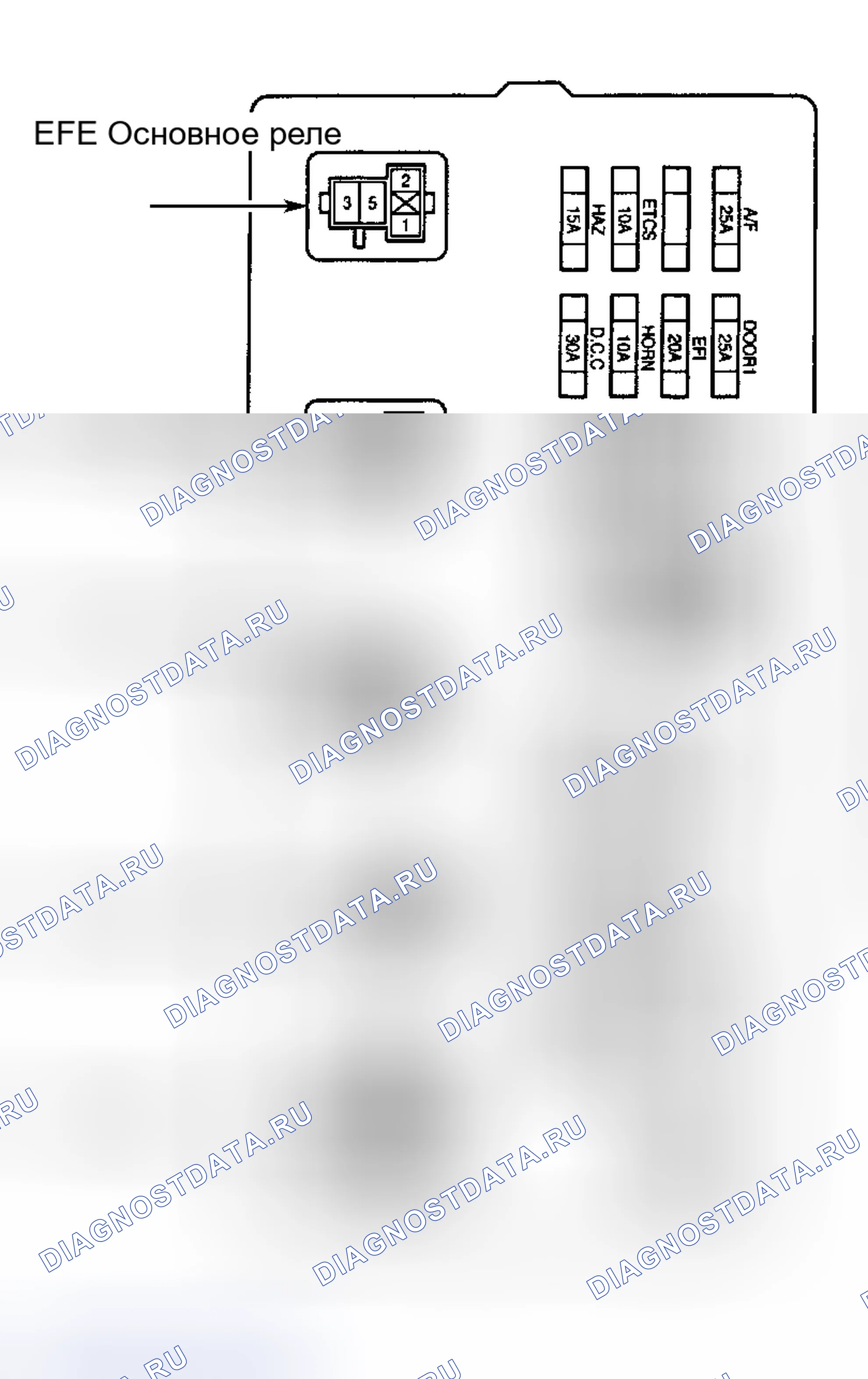 Рис. 633. Toyota Avalon XX20 рестайлинг