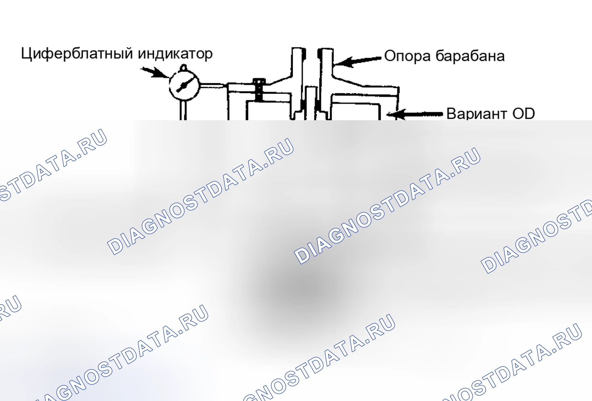 Рис. 50: Опора сборочного барабана. Nissan 200SX S12