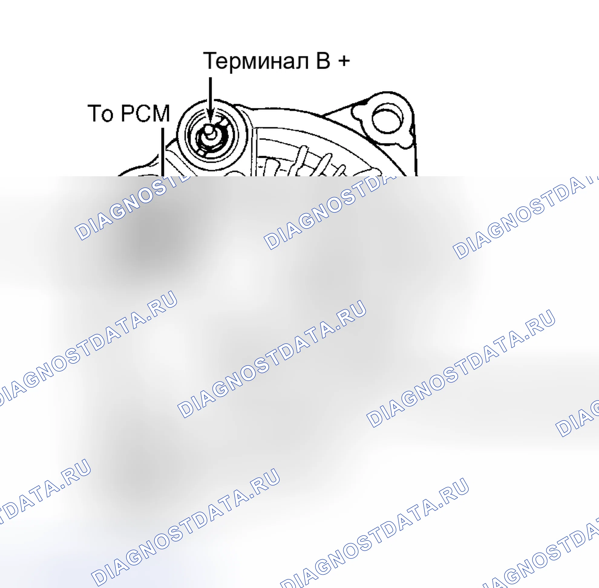 Рис. 3: ТЕСТ Ch-1A - ТЕСТ СИСТЕМЫ ЗАРЯДКИ БЕЗ КОДА. Hyundai Veloster II
