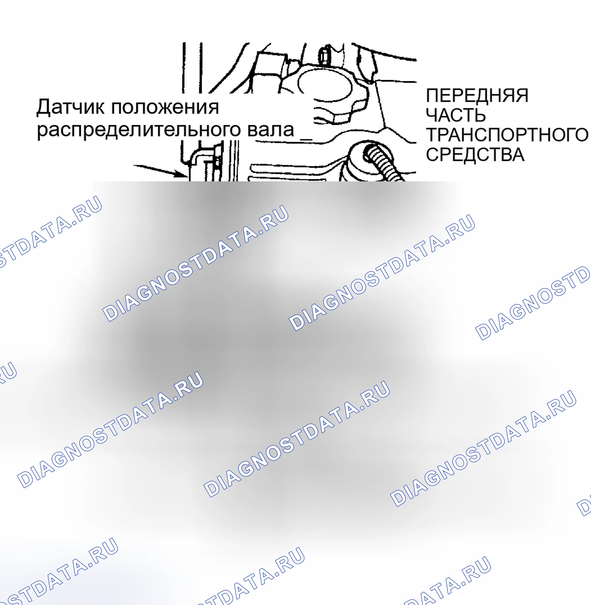 Рис. 5: Датчик положения распределительного вала (2,4 л). Chrysler Town & Country IV