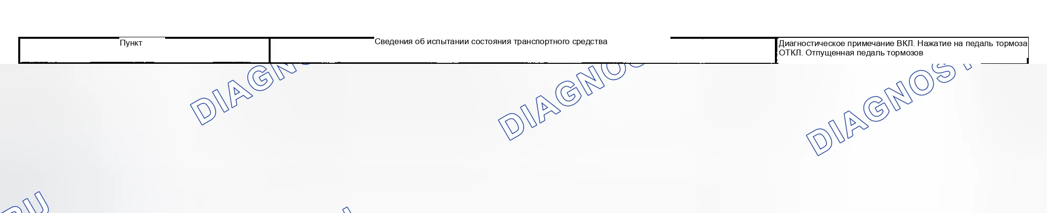 Рис. 95: ПРОЦЕДУРА КОНТРОЛЯ. Toyota Highlander I рестайлинг