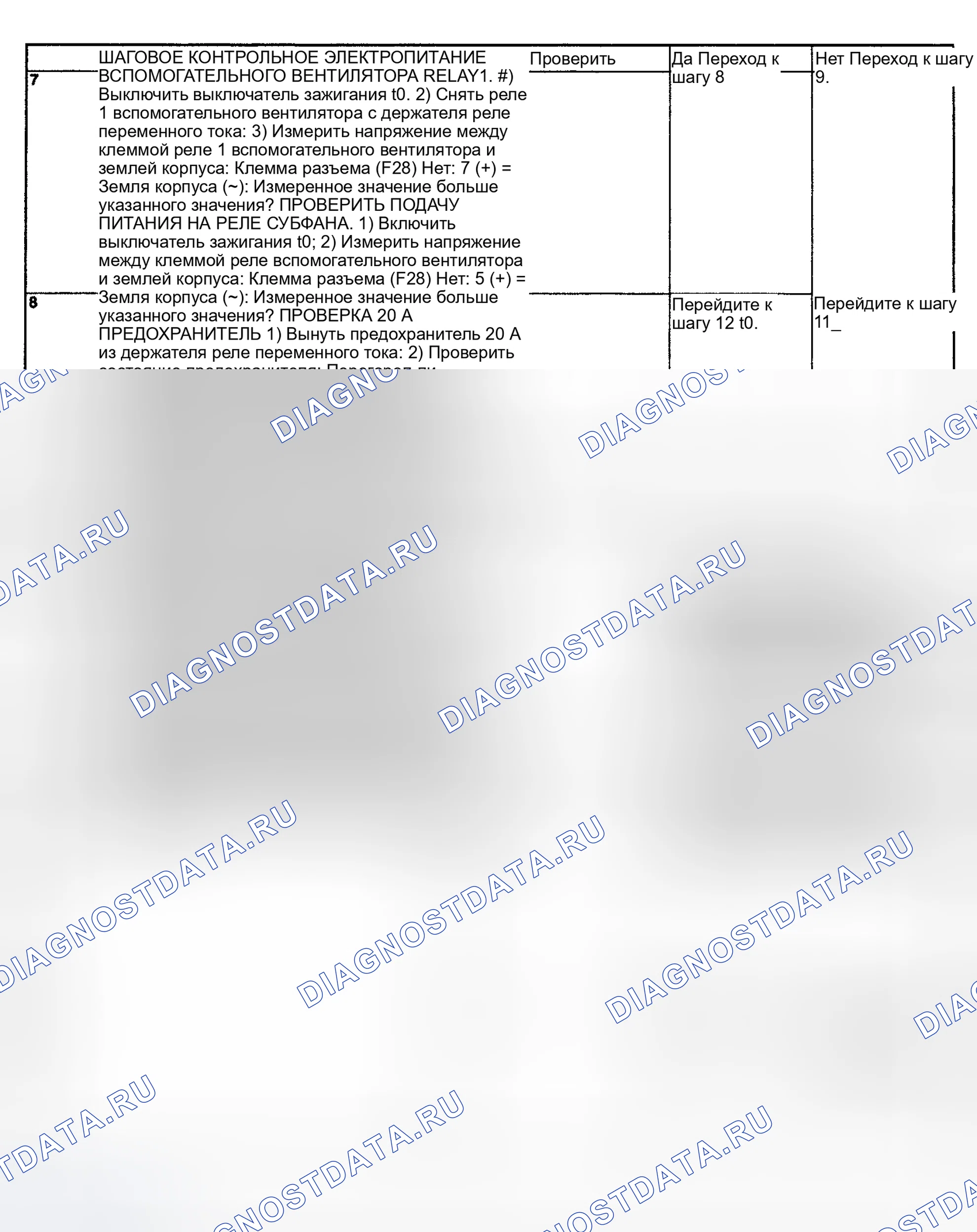 Рис. 26. Subaru Impreza GD/GC/GG рестайлинг