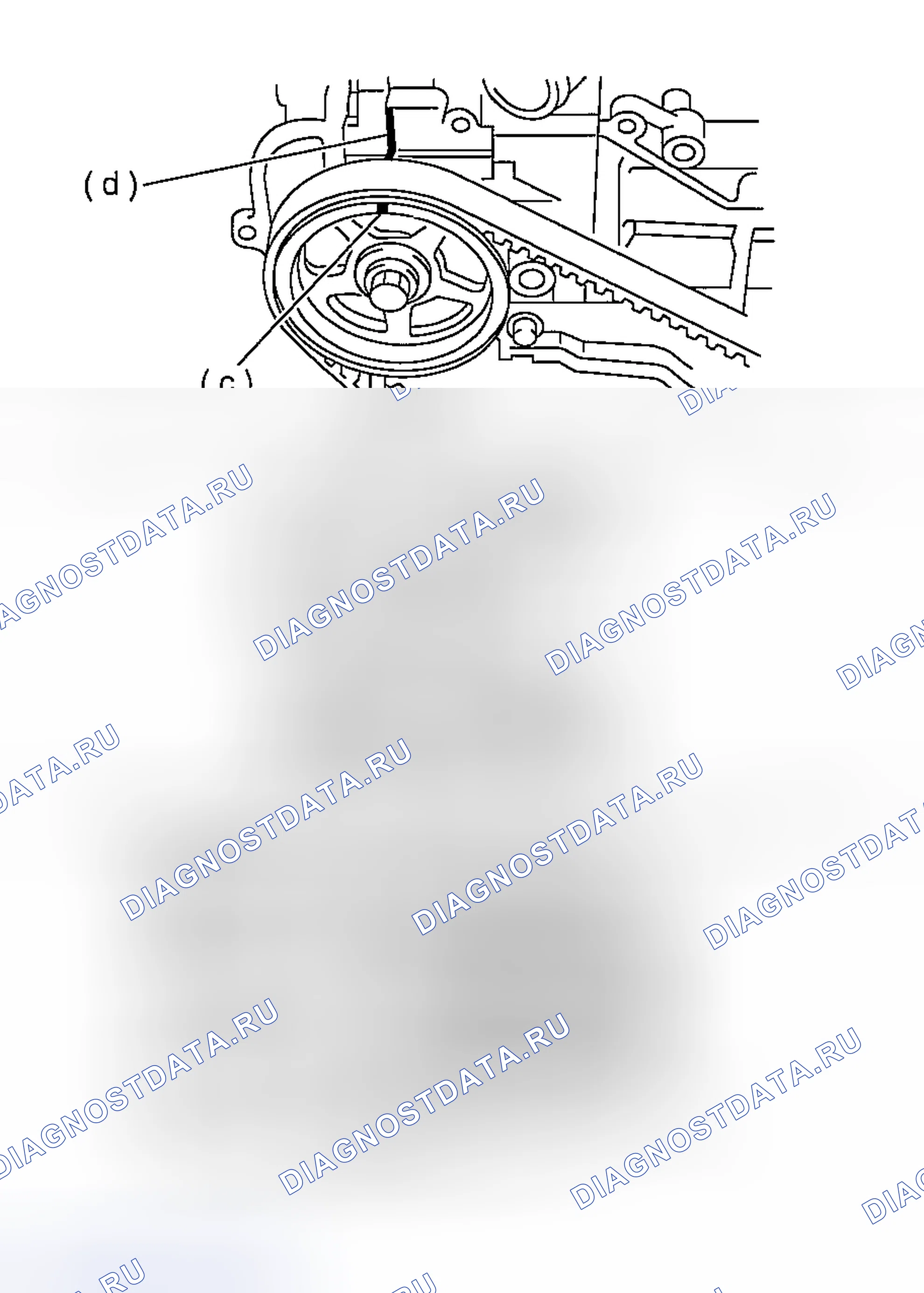 Рис. 95. Hyundai Creta II