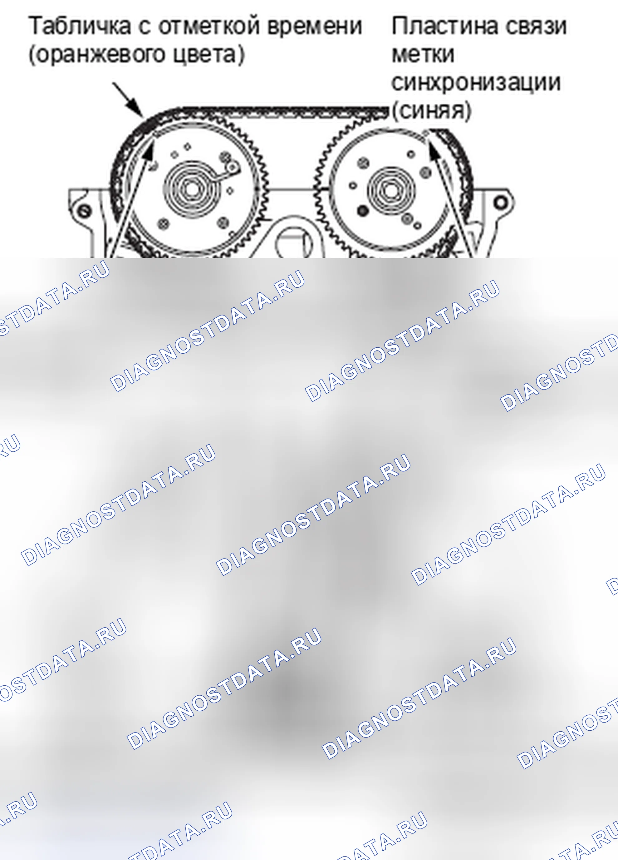Рис. 54. Mitsubishi Lancer Ralliart X рестайлинг