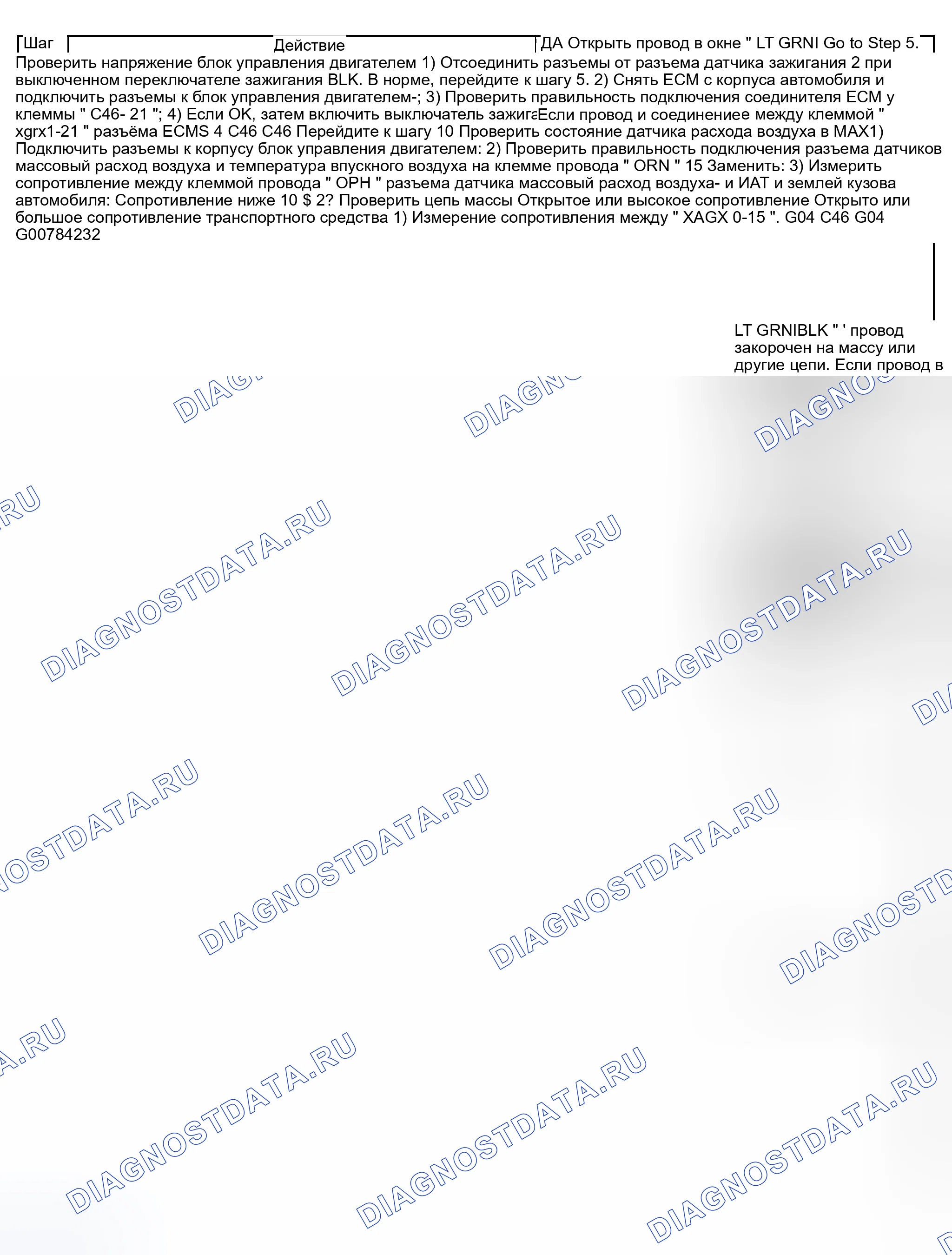 Рис. 67. Suzuki Aerio I