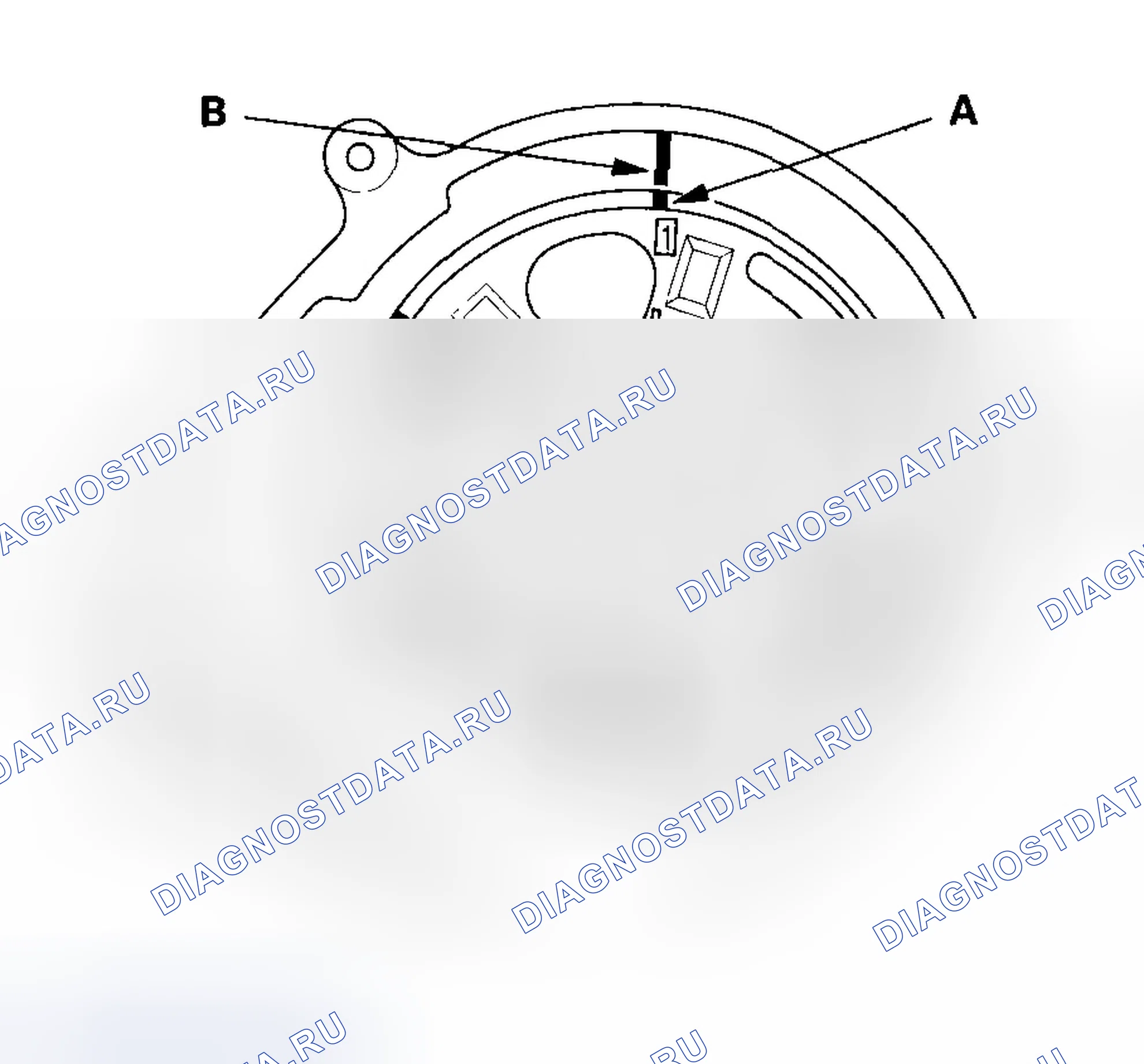 Рис. 185. Honda Odyssey III