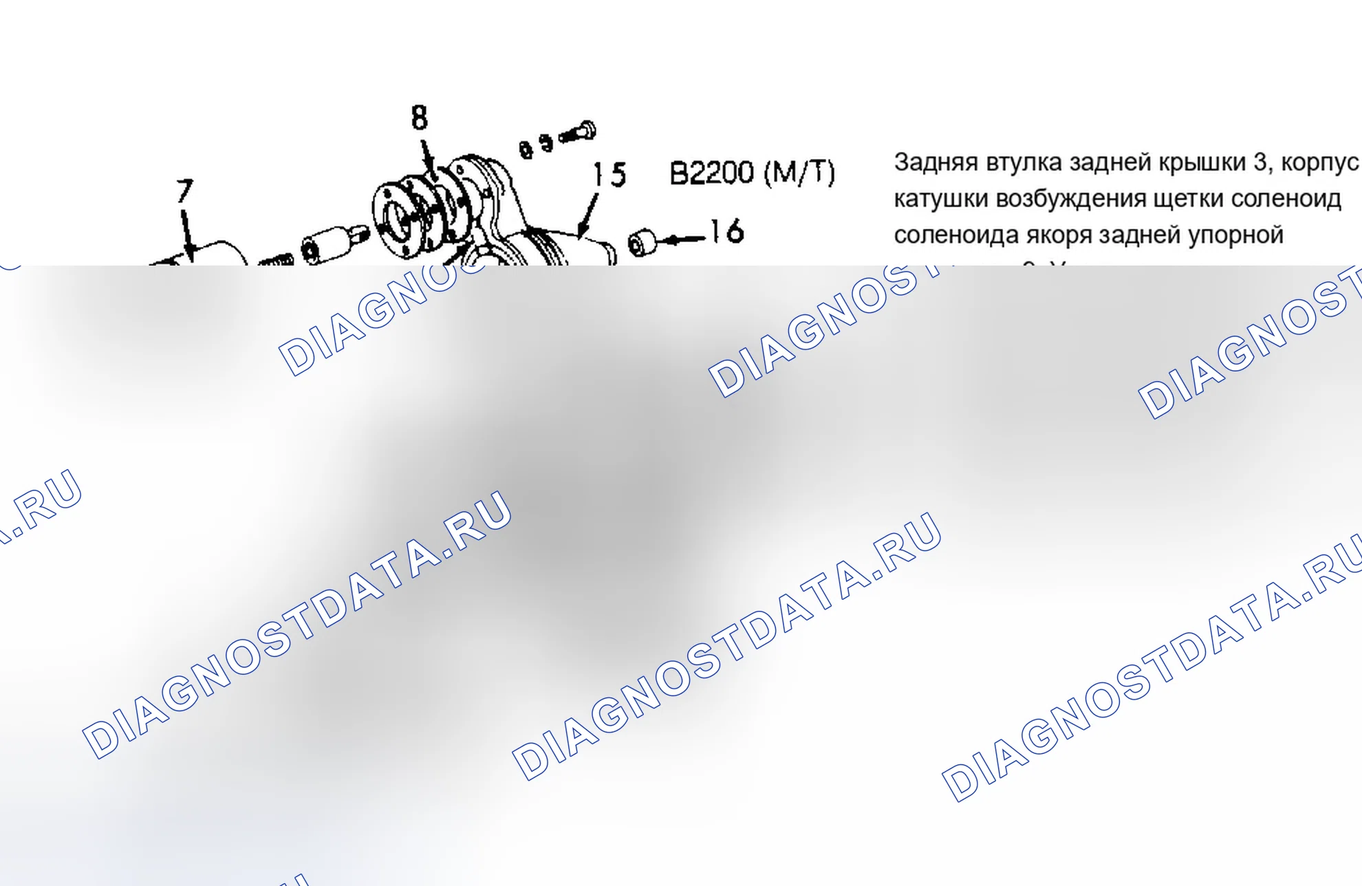 Рис. 5. Mazda MX-5 NA