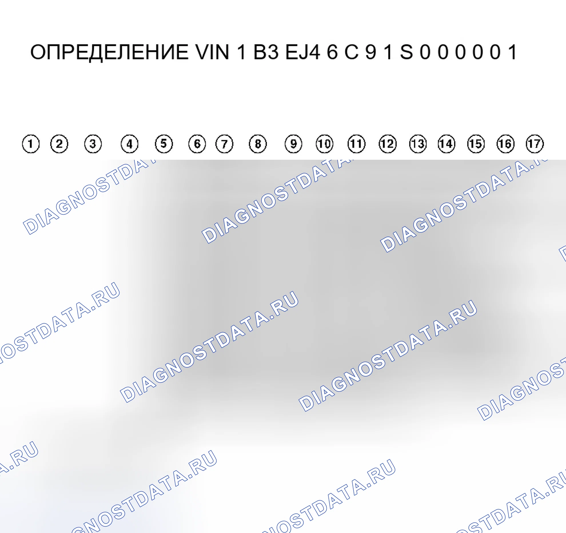 Рис. 1. Chrysler 300M I