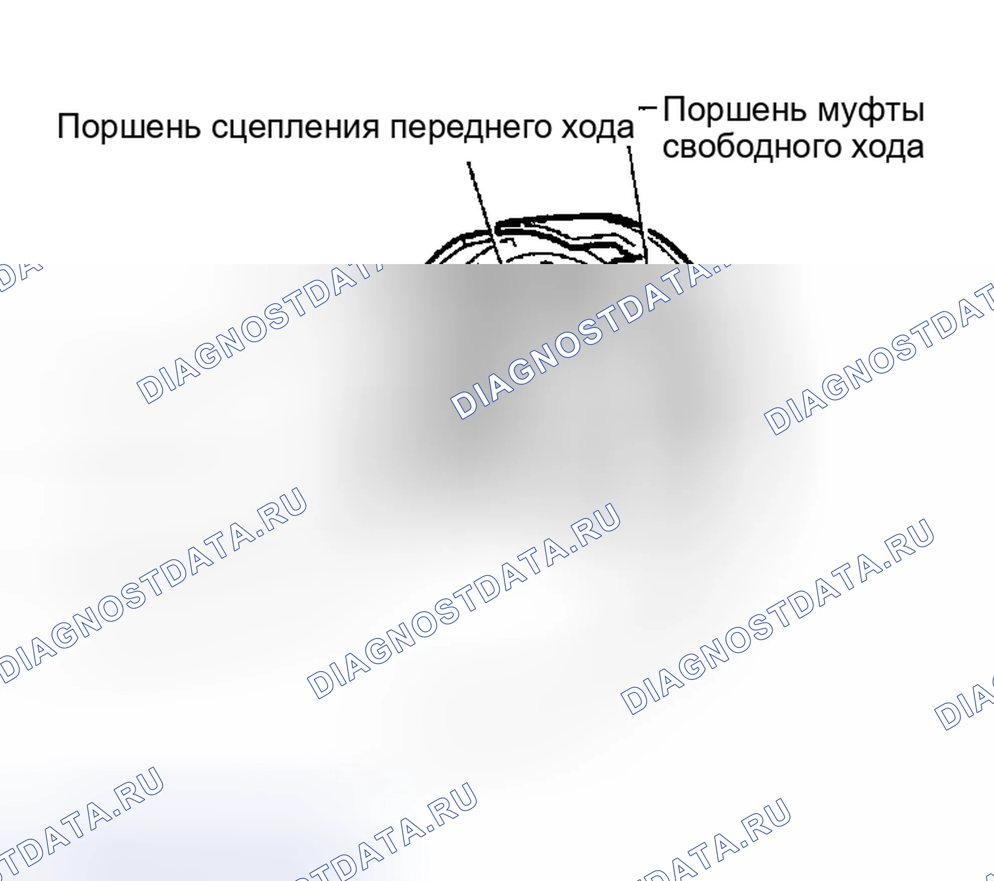 Рис. 223. Nissan Altima L31