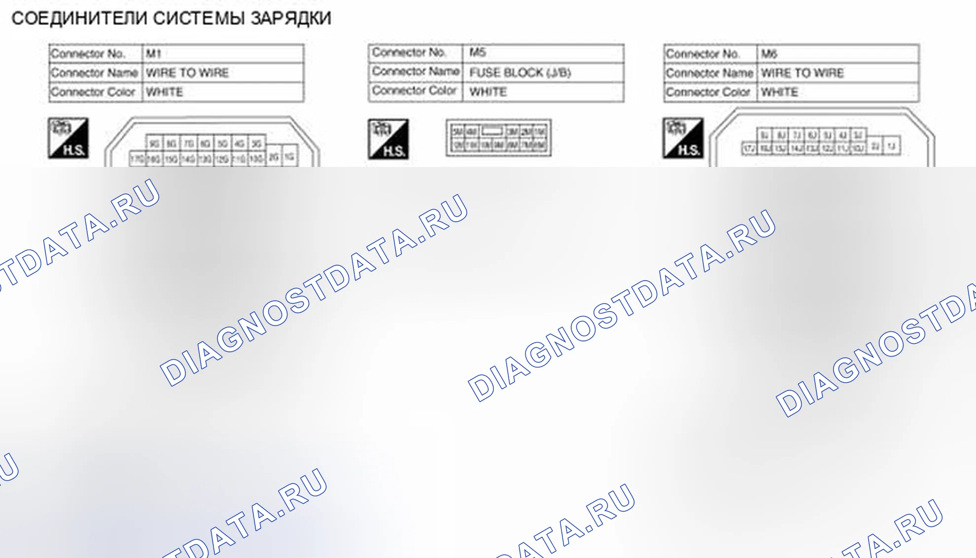 Рис. 11. Honda Passport I