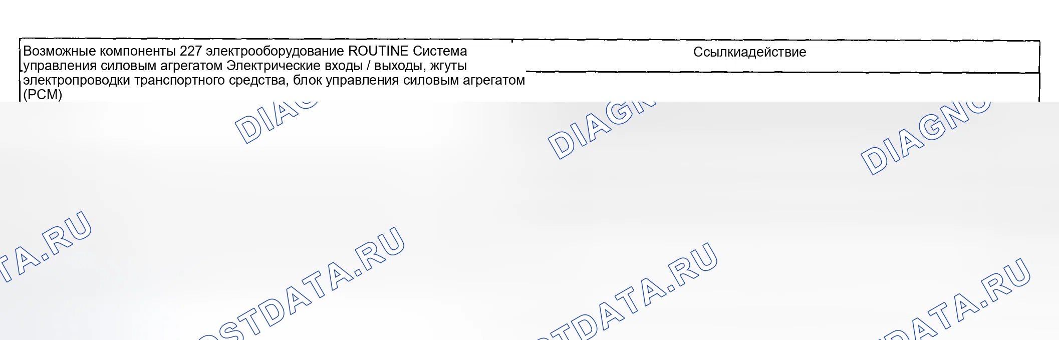 Рис. 1085: Диагностическая программа 227 / 327 - проблемы с переключением передач: только мягкий / скользящий 2-3 (автоматический). Ford Pickup F250 Super Duty I