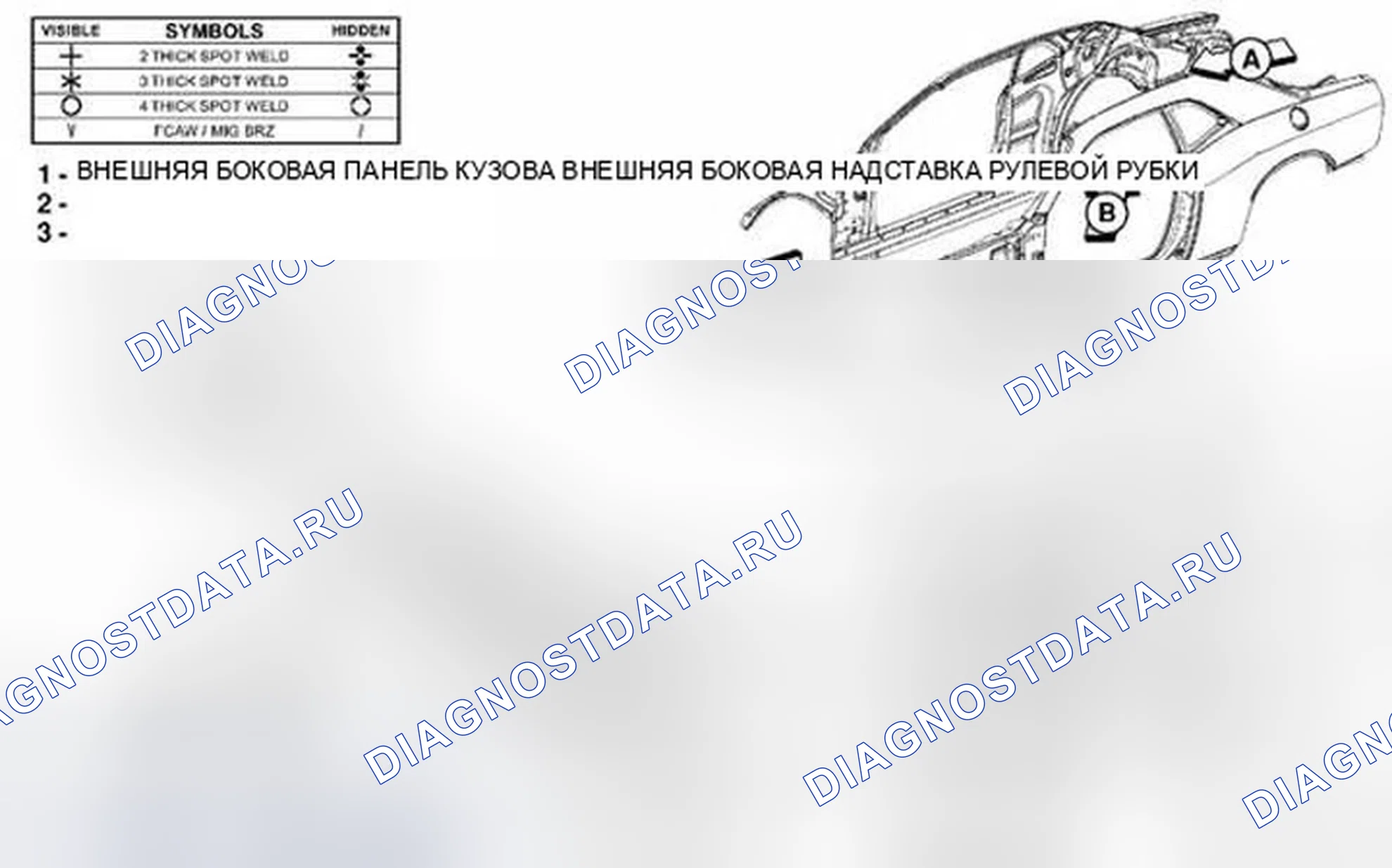 Рис. 289. Dodge Challenger III