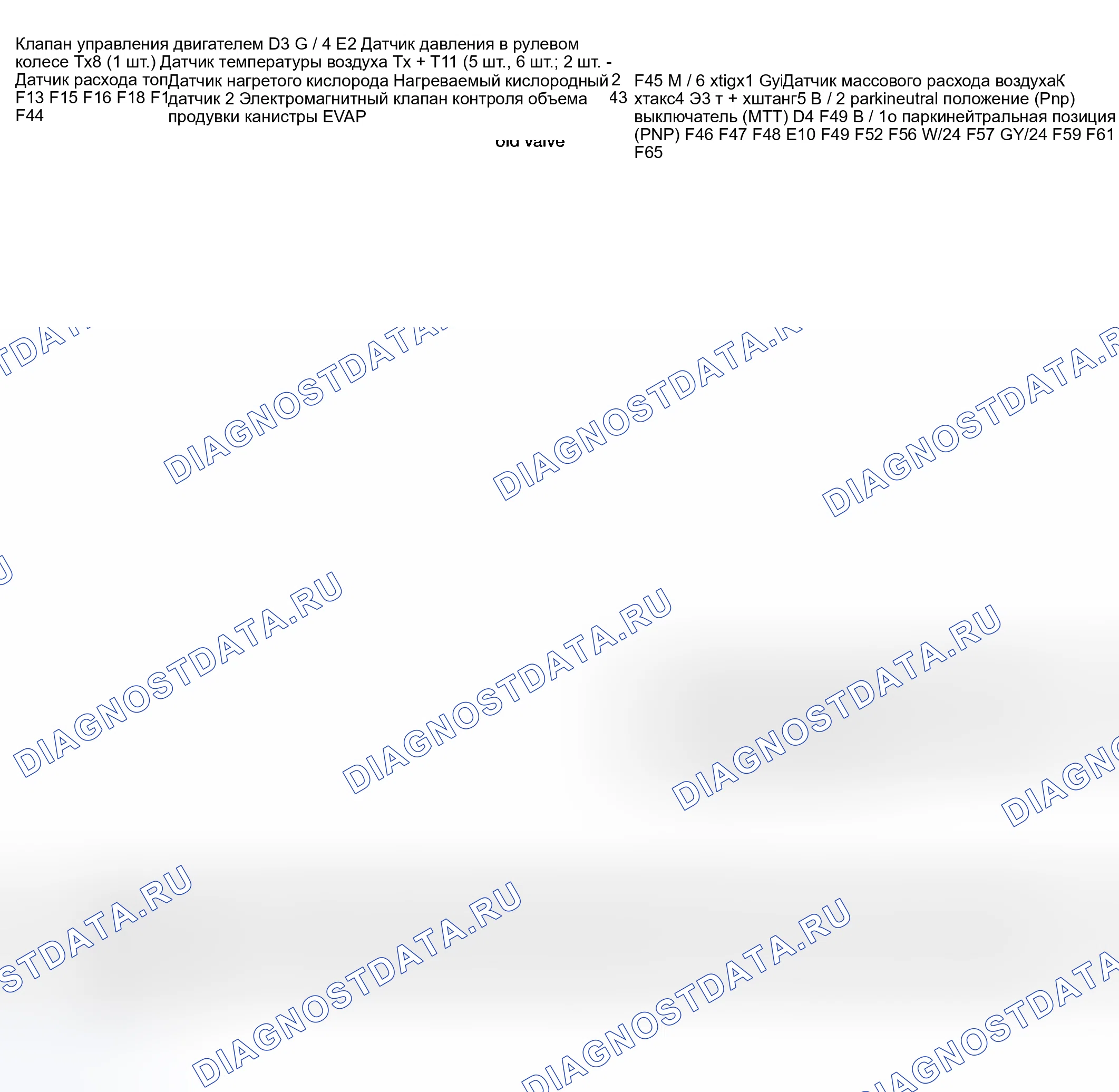 Рис. 36. Honda Street I