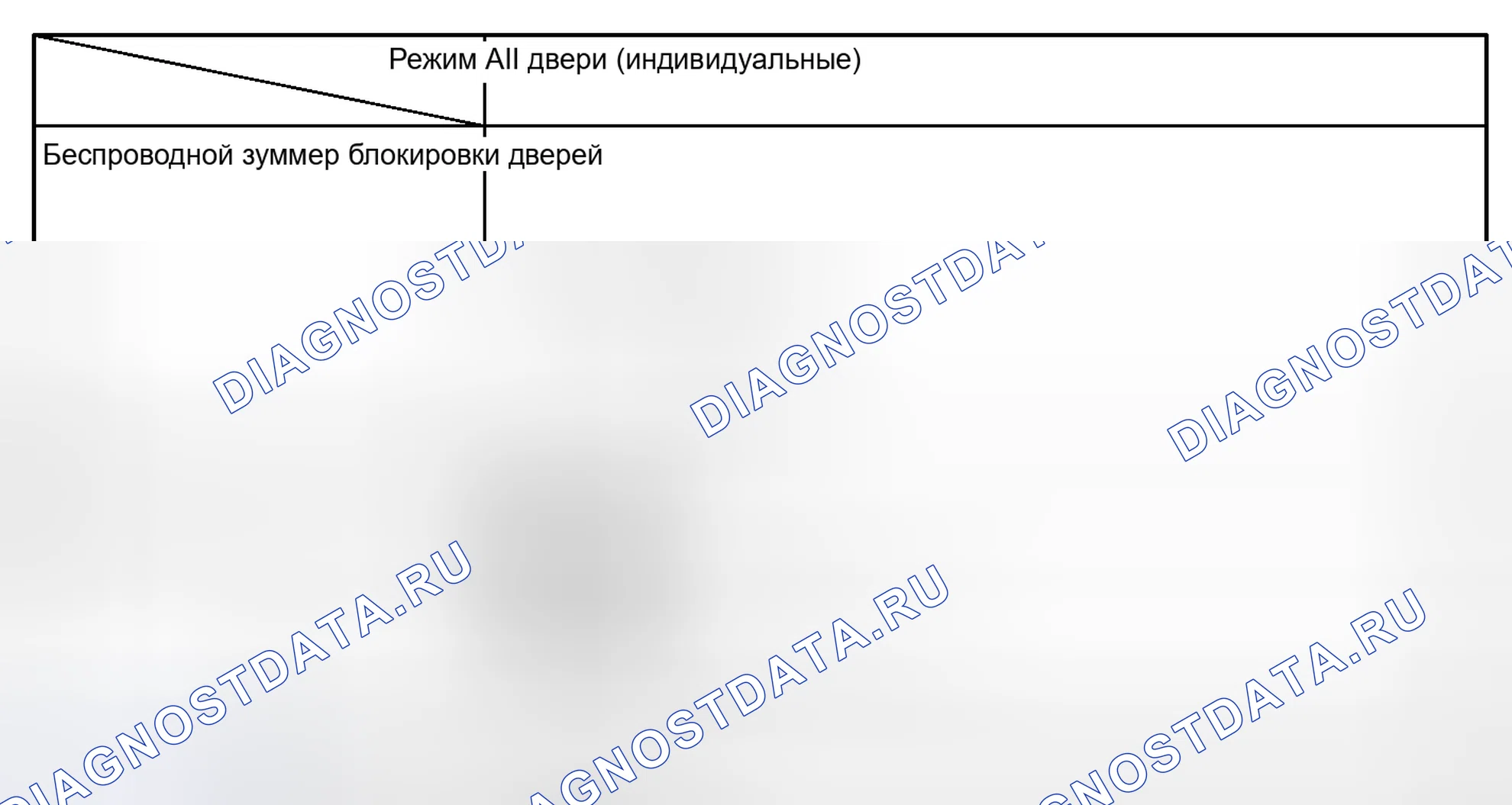 Рис. 62. Haval Xiaolong I
